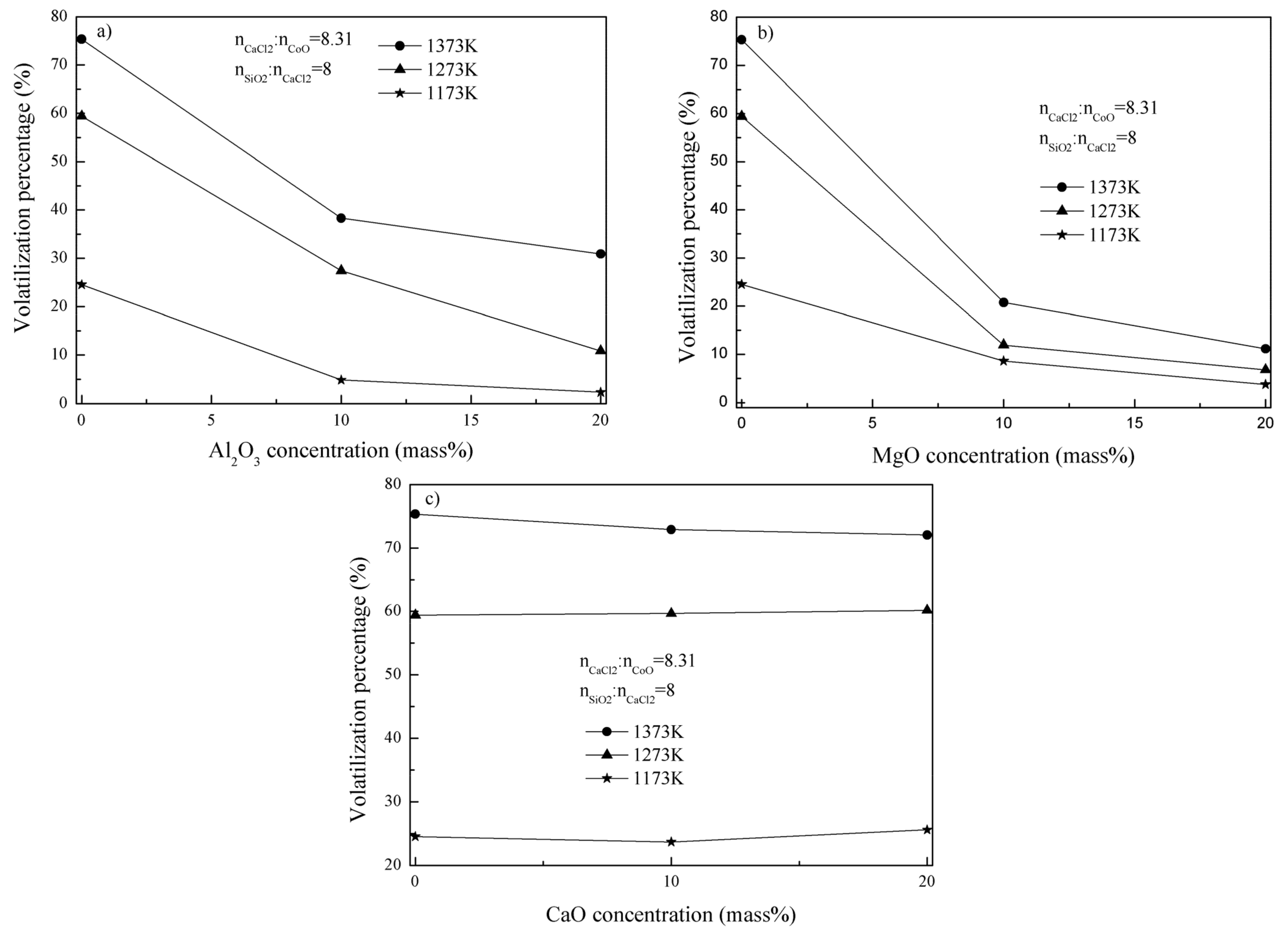Metals 11 02036 g004