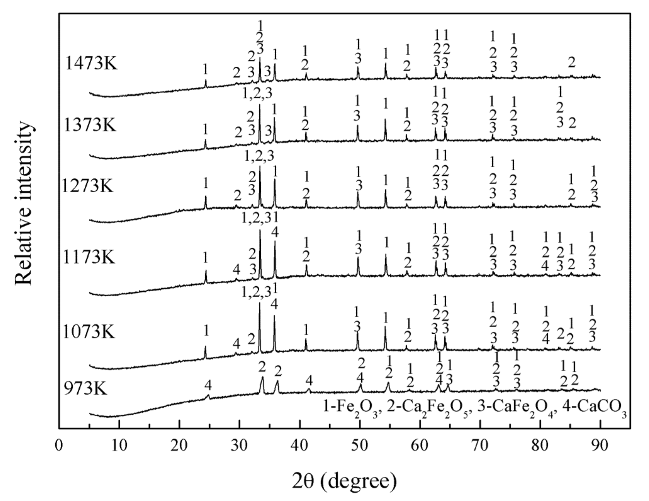 Metals 11 02036 g005