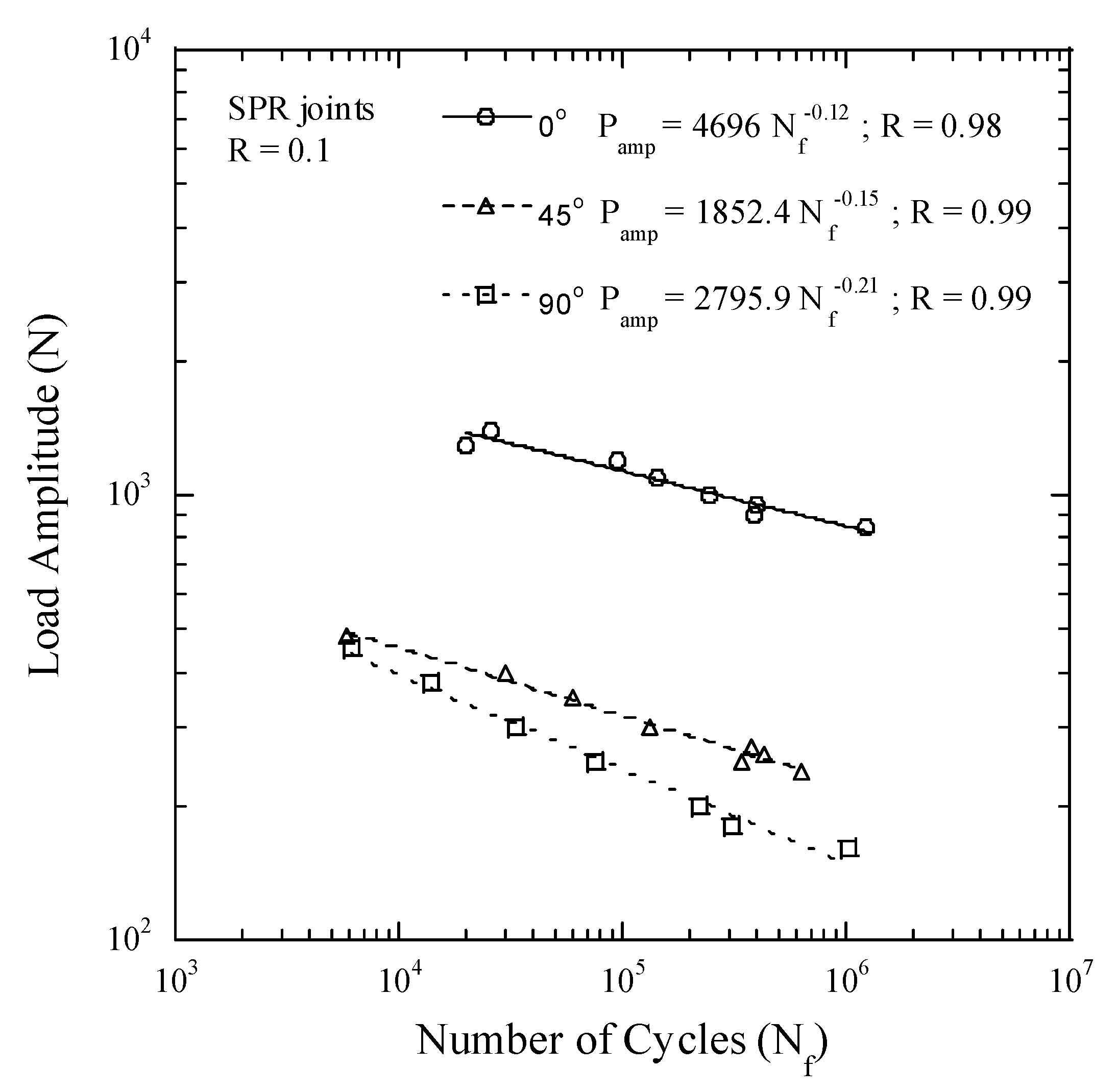 Metals 11 02037 g011