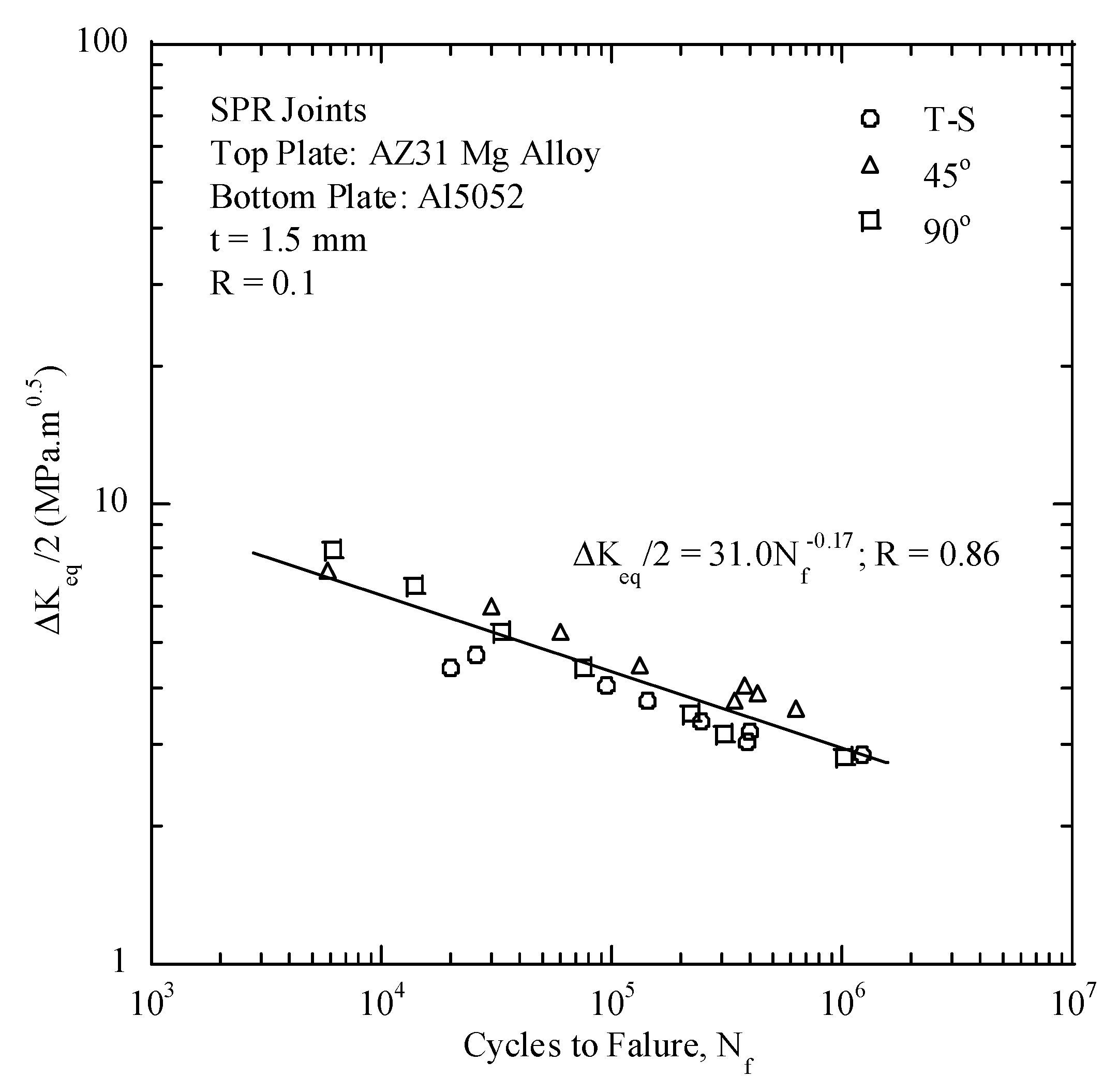 Metals 11 02037 g013