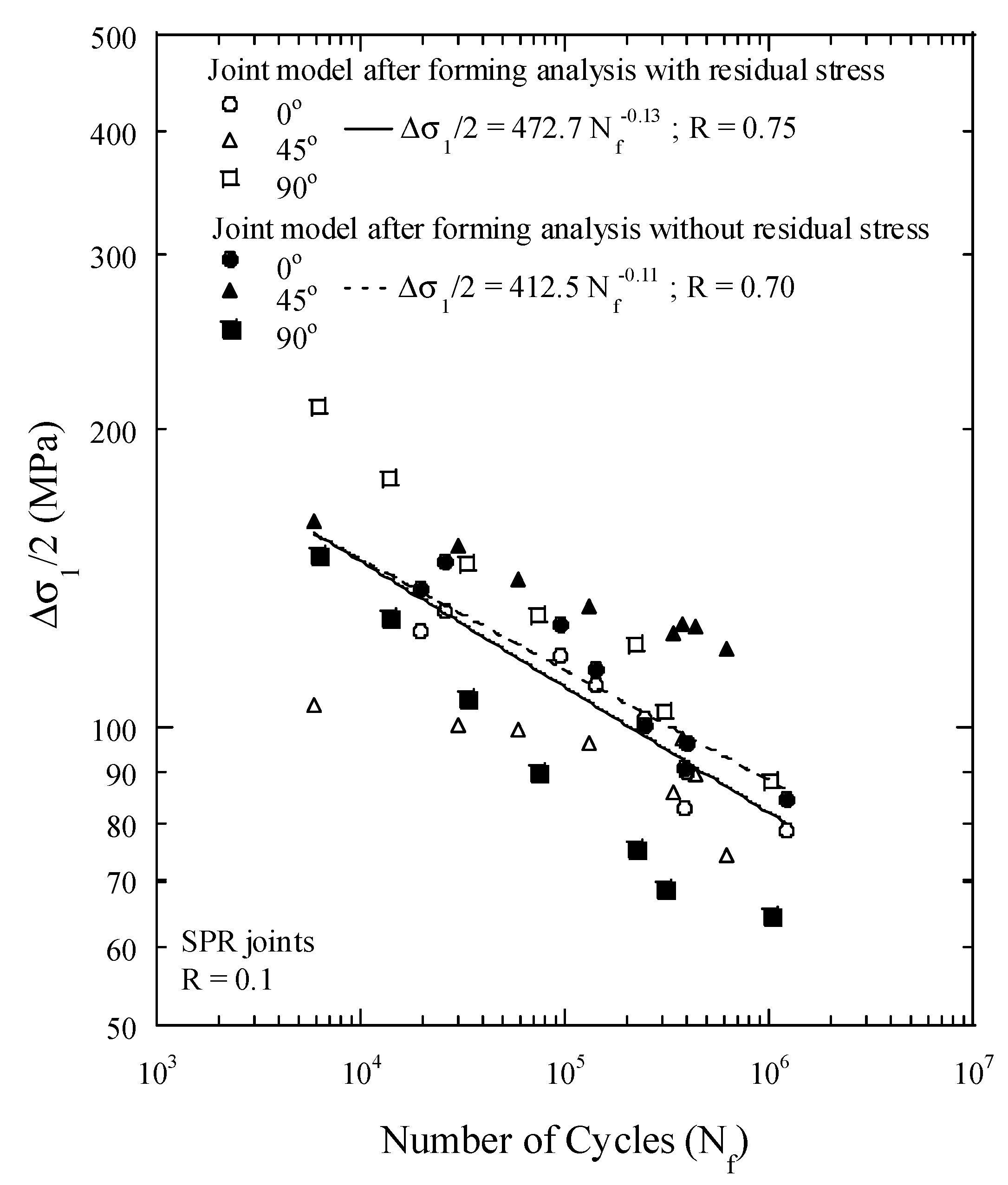 Metals 11 02037 g014