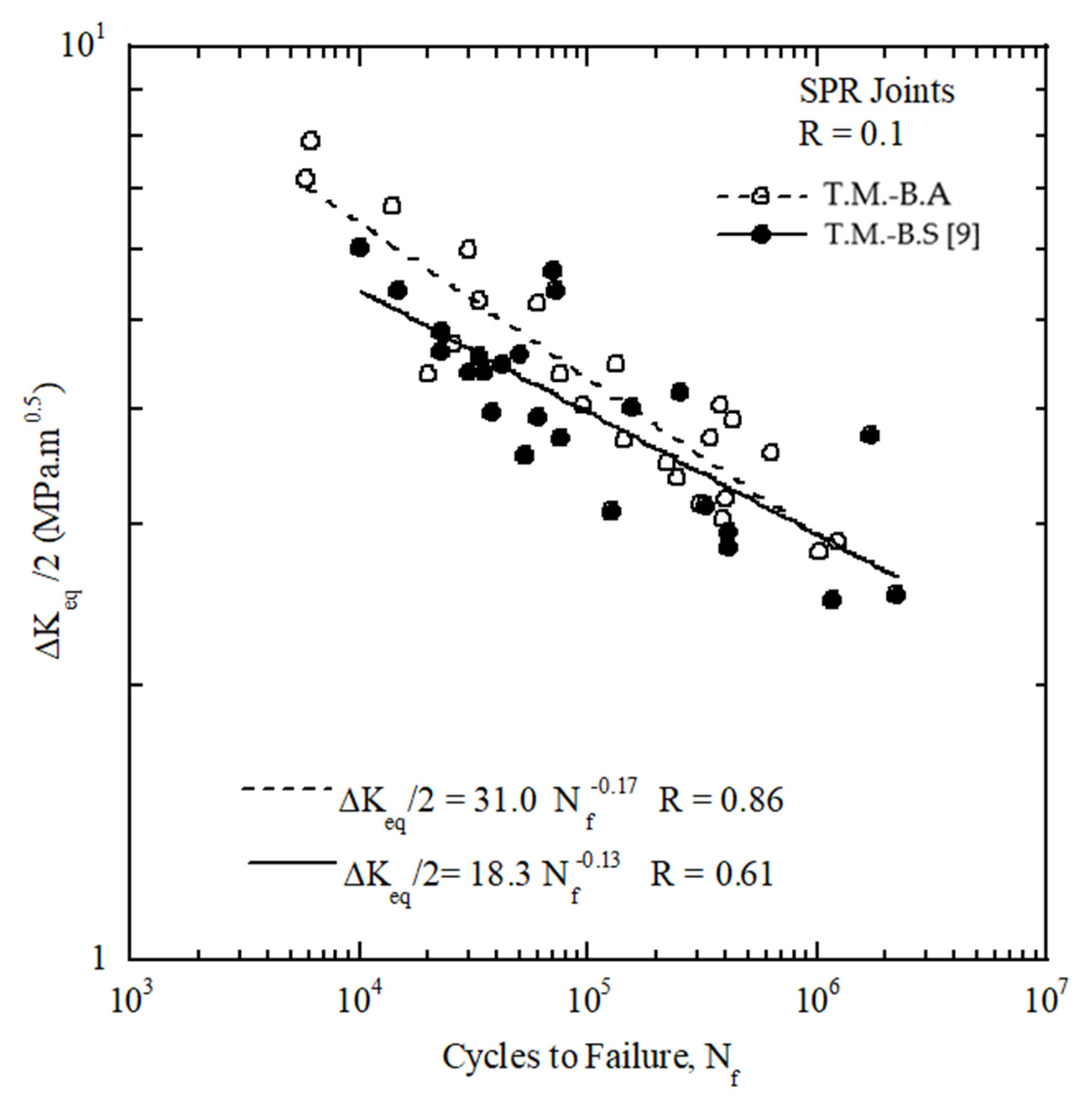 Metals 11 02037 g016