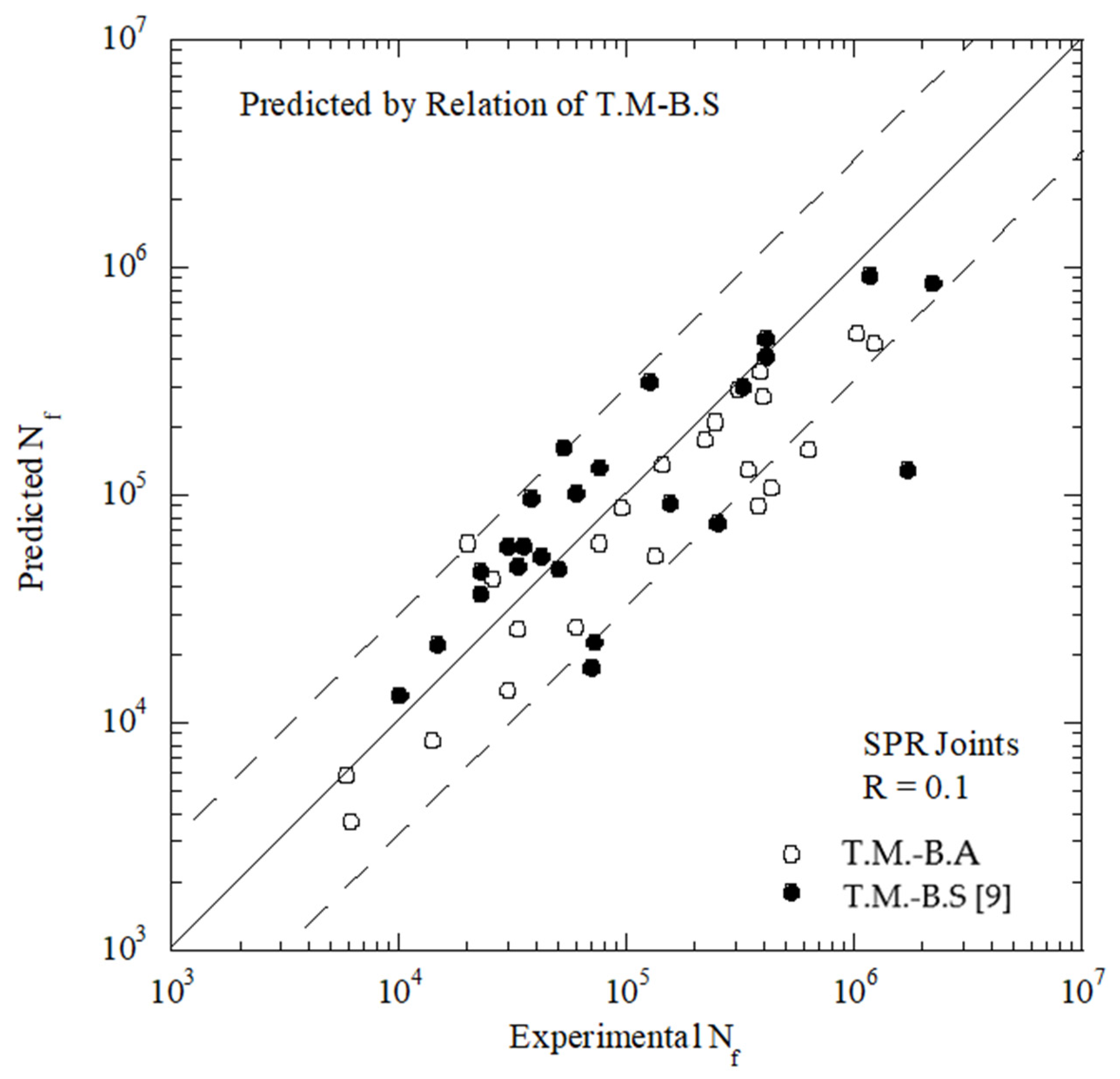 Metals 11 02037 g018