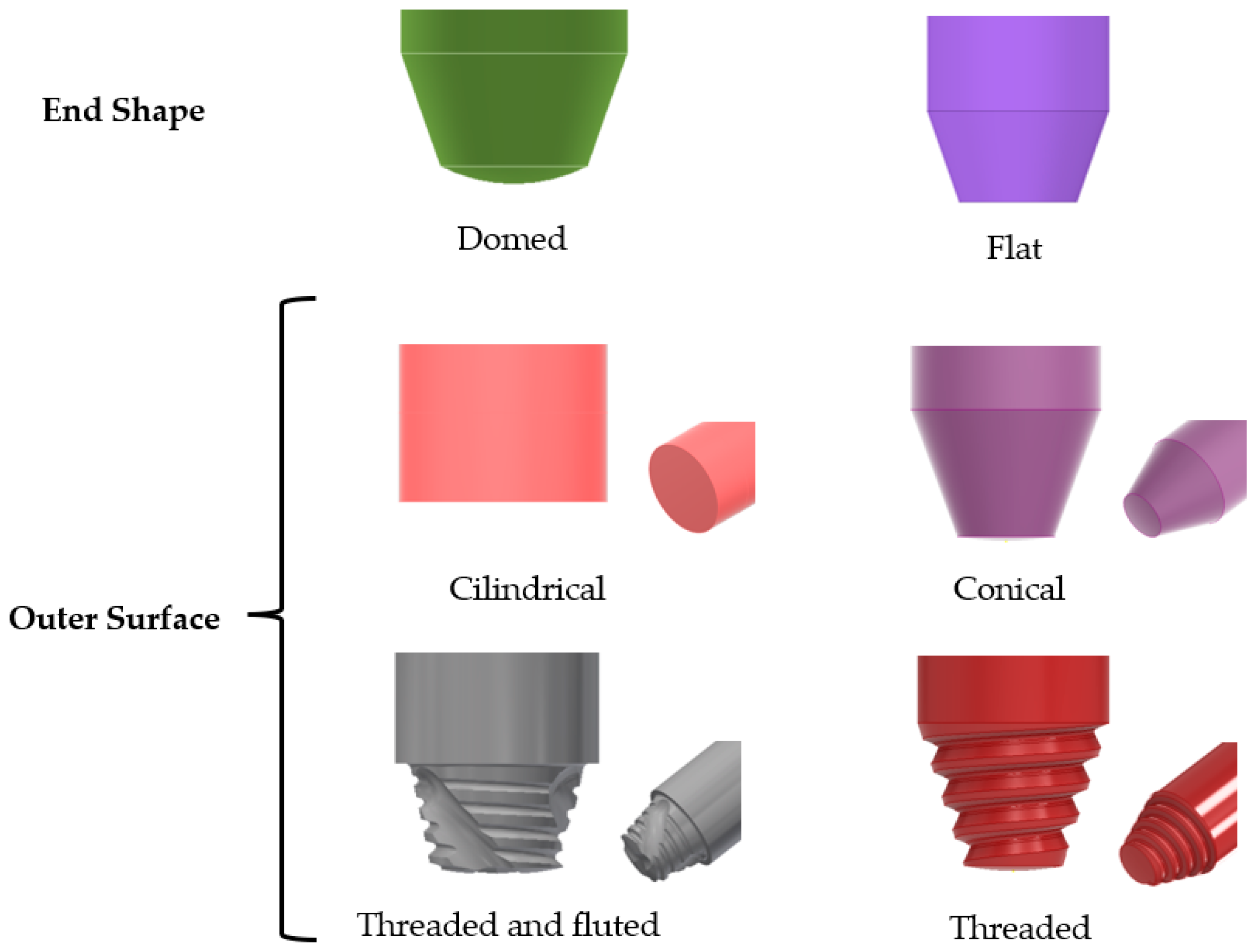 Metals 11 02042 g002 550