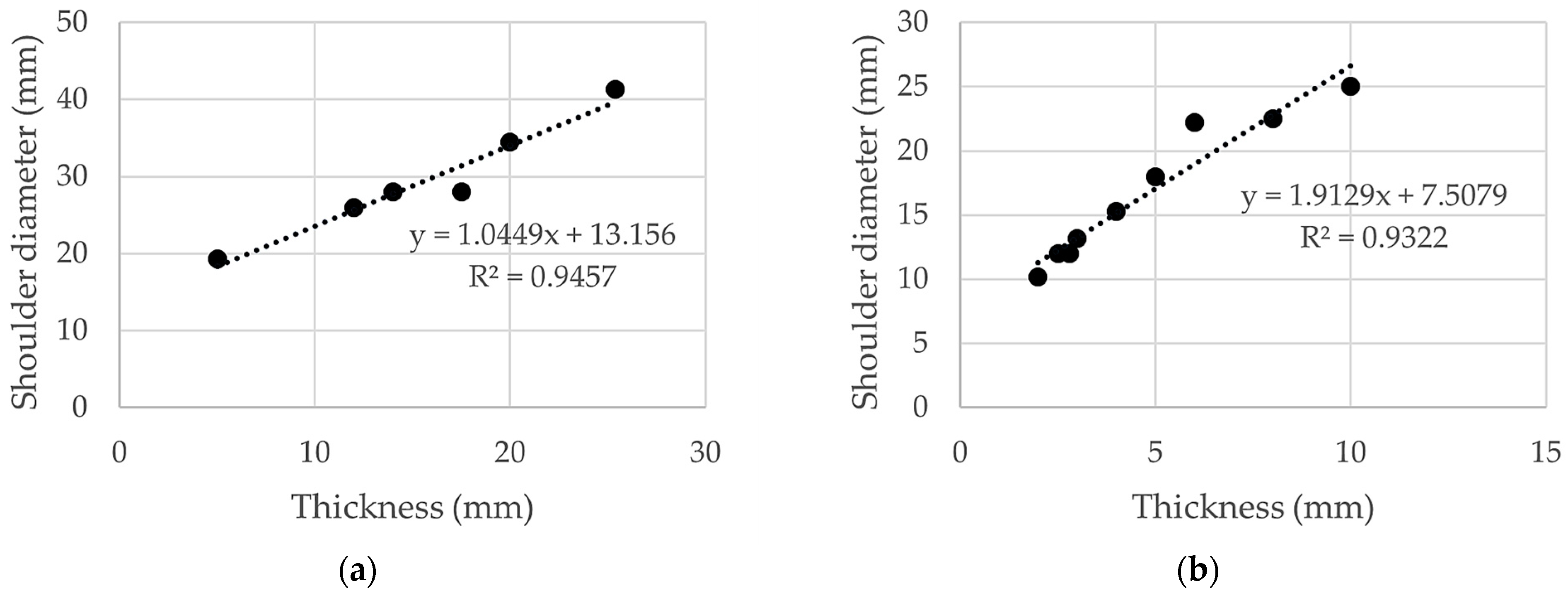 Metals 11 02042 g007a 550