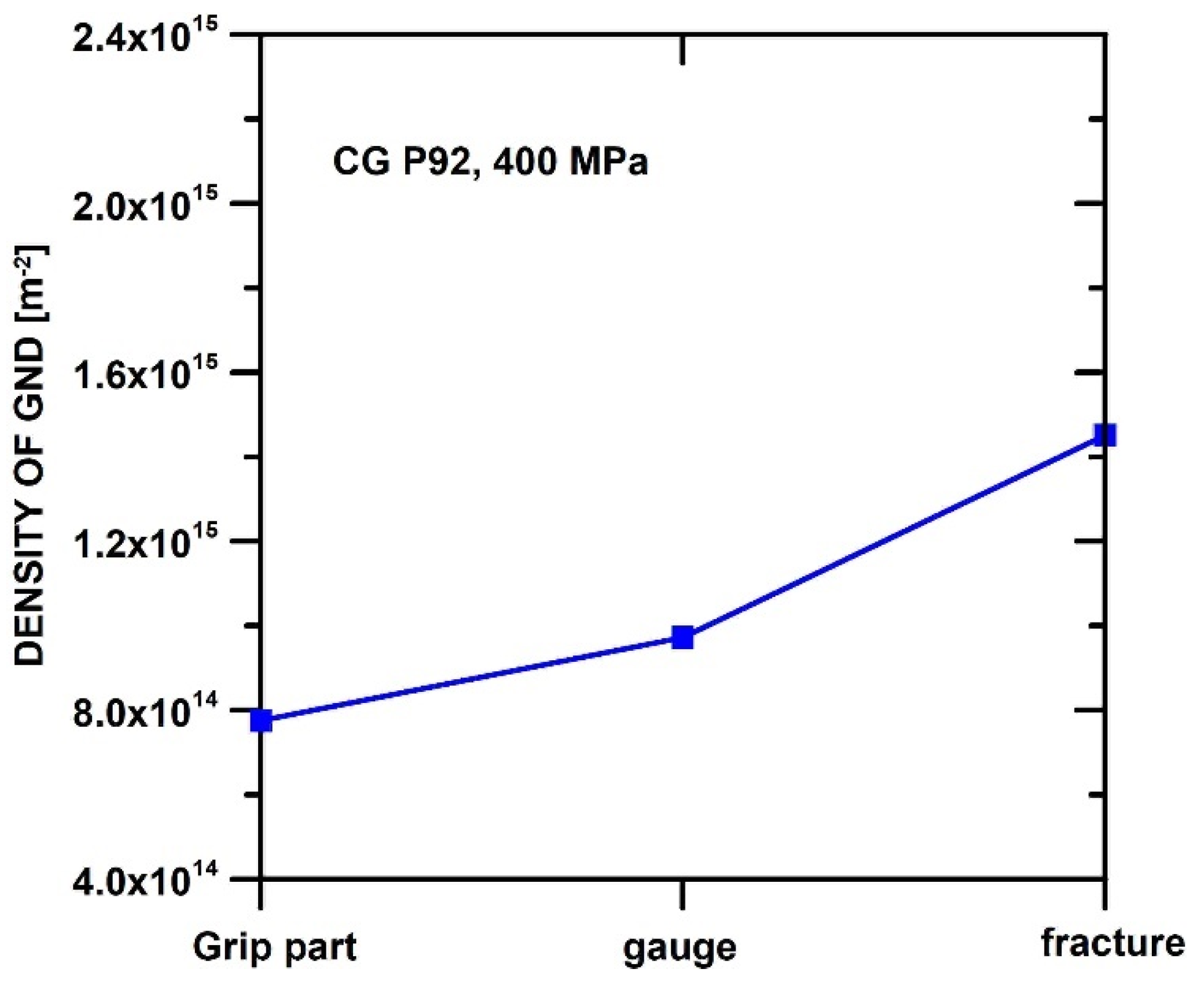 Metals 11 02044 g005