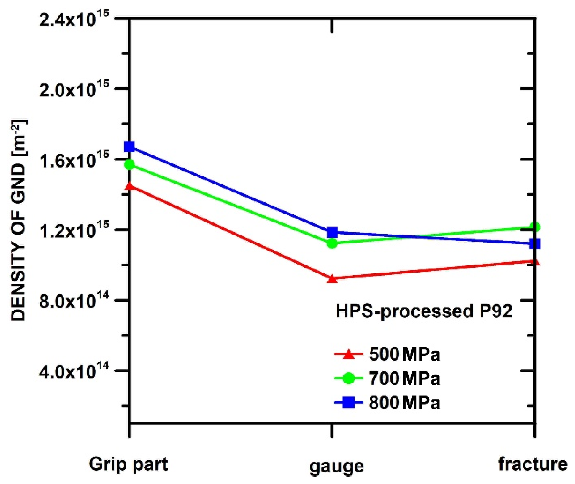 Metals 11 02044 g010