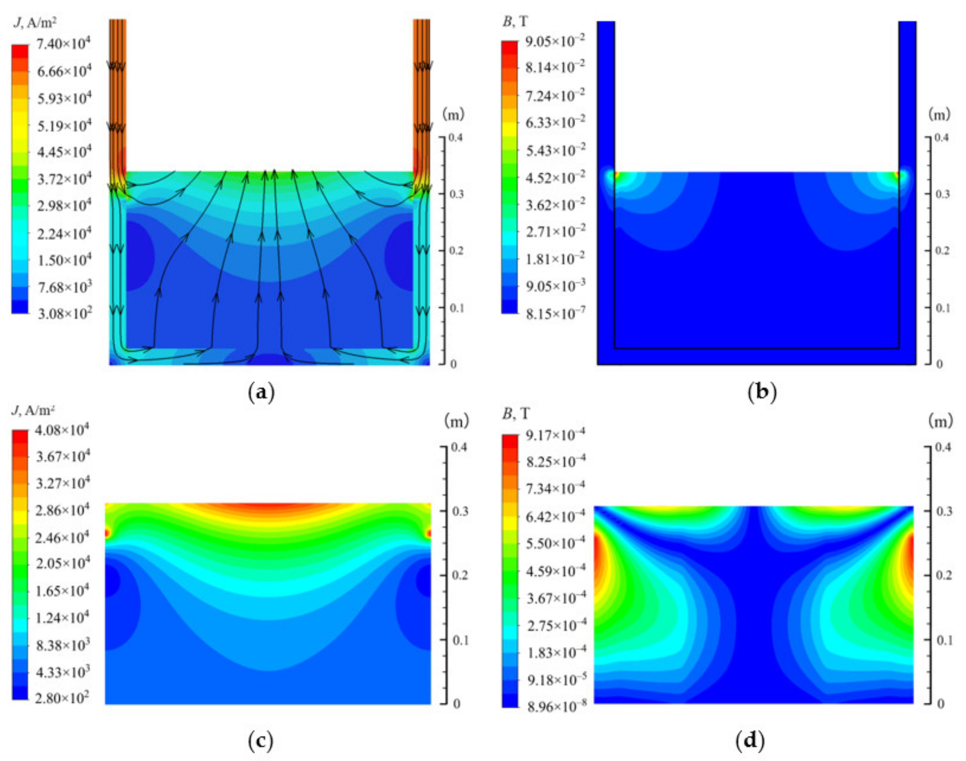 Metals 11 02046 g007