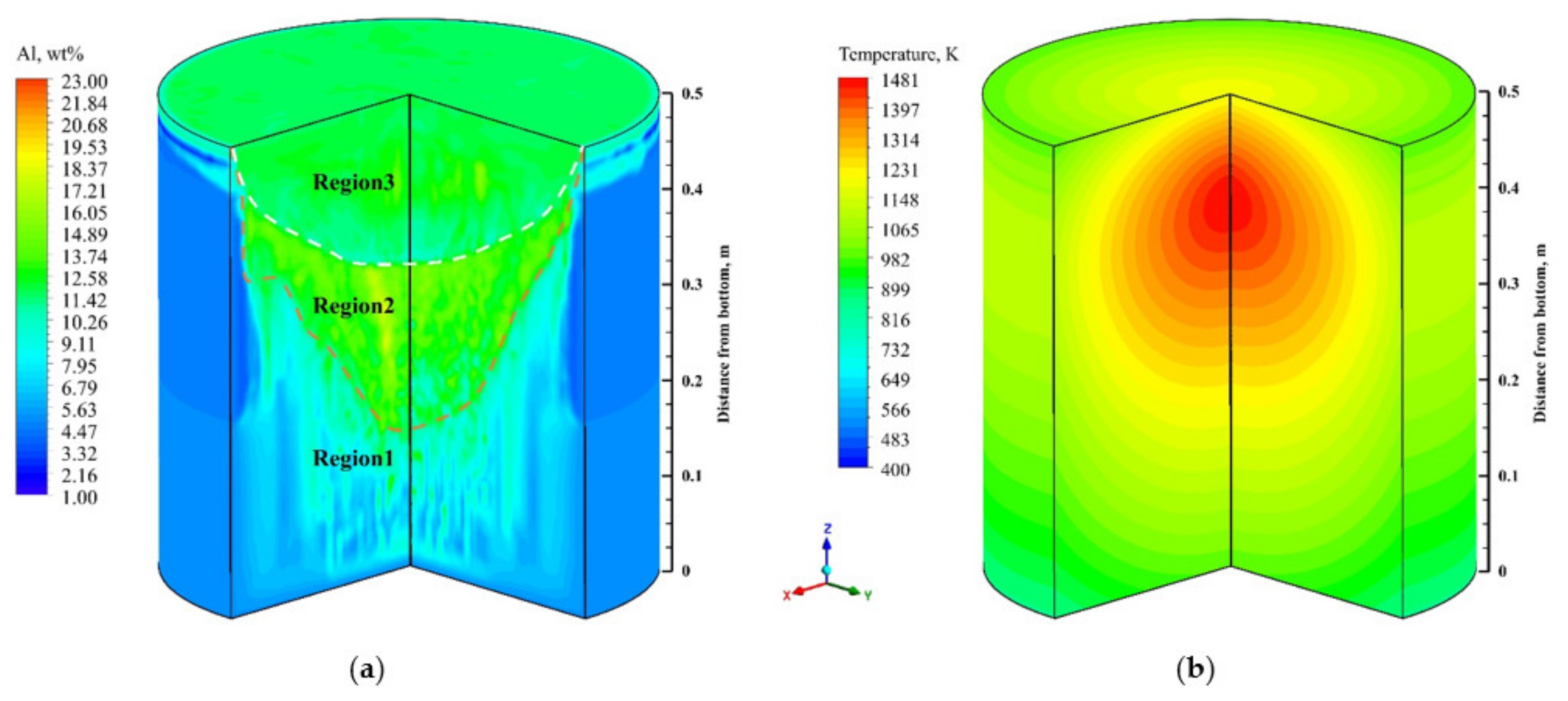 Metals 11 02046 g011