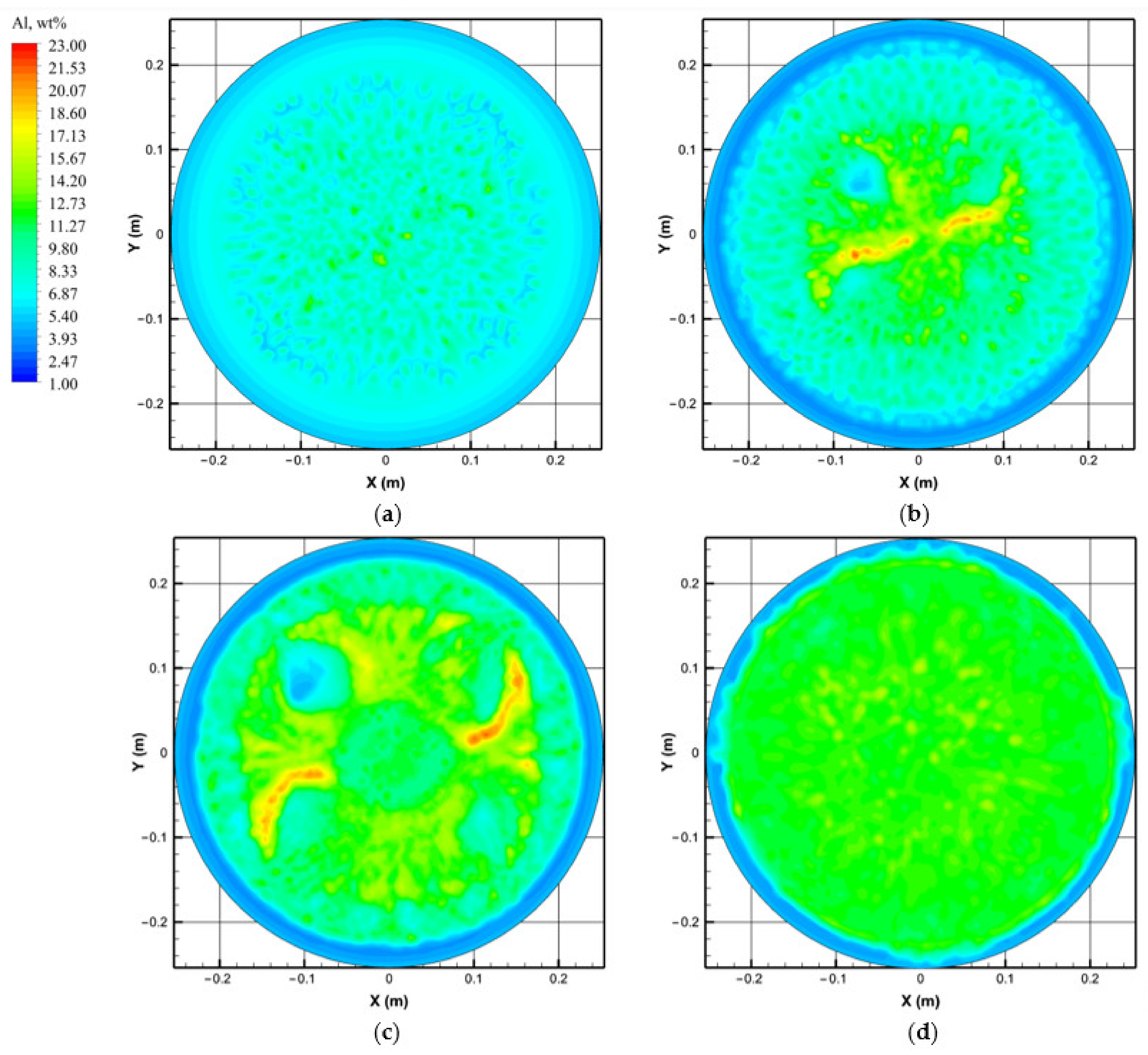 Metals 11 02046 g012