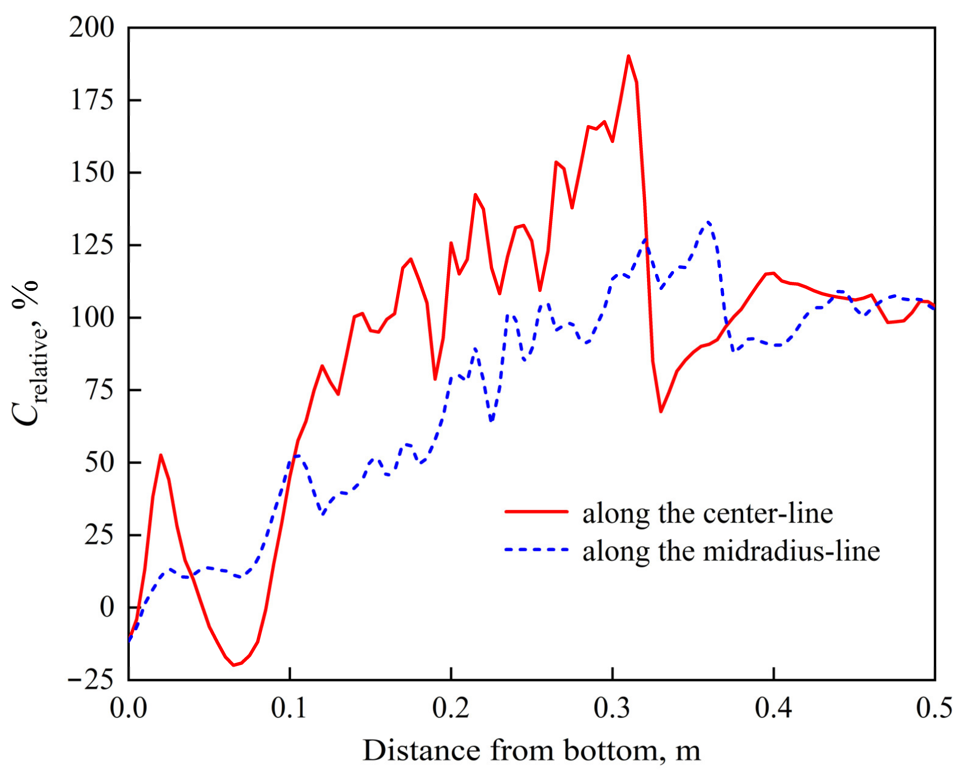 Metals 11 02046 g014