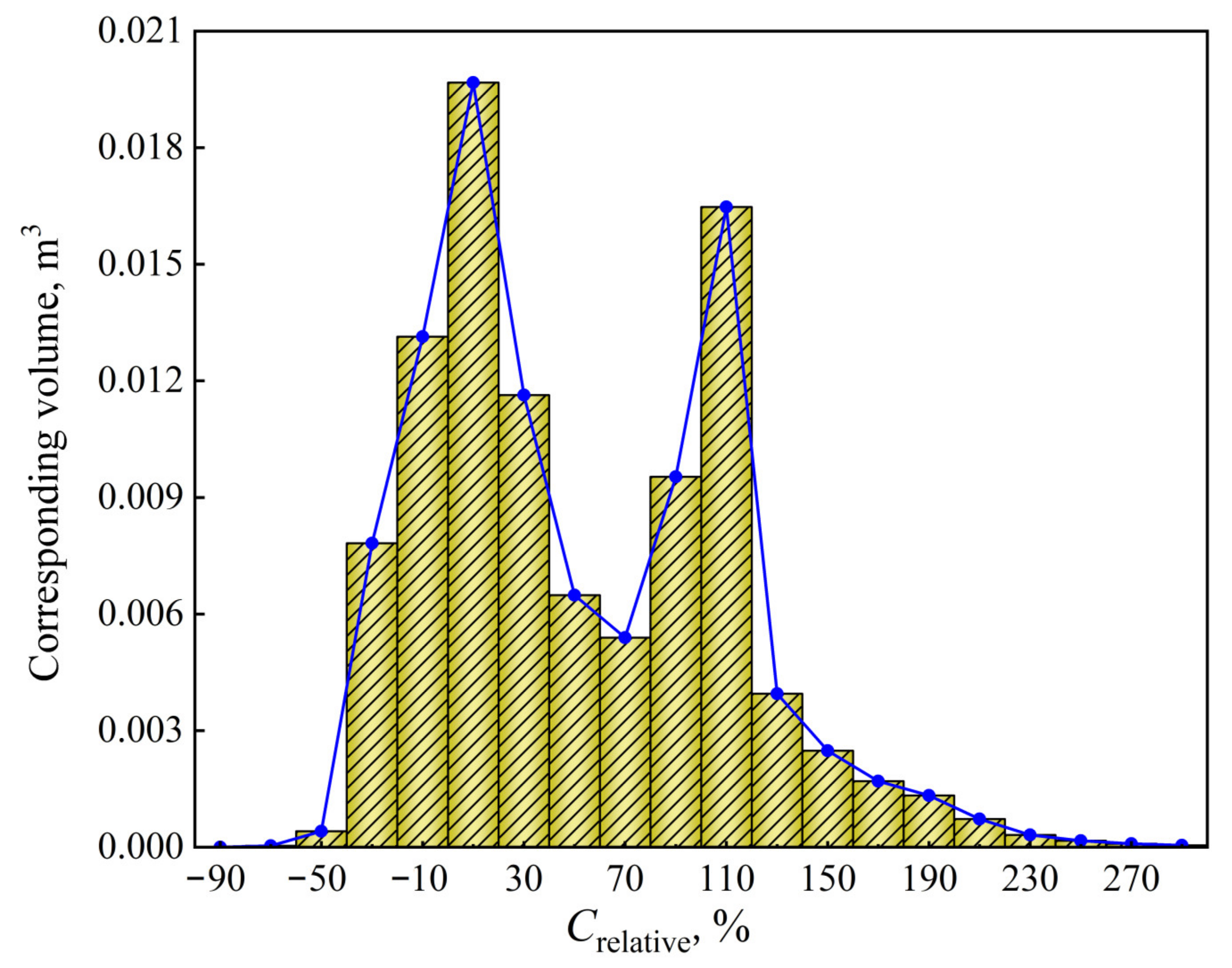 Metals 11 02046 g015