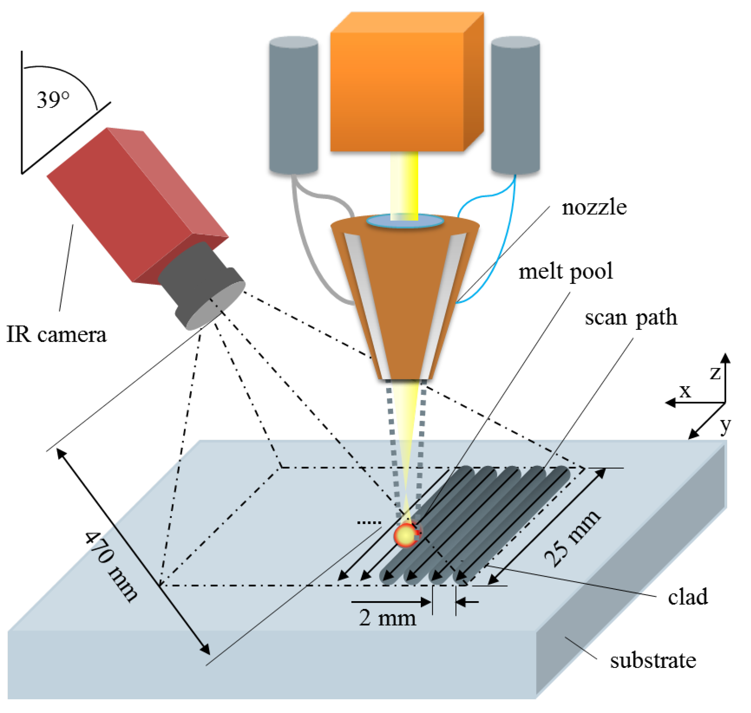 Metals 11 02050 g001