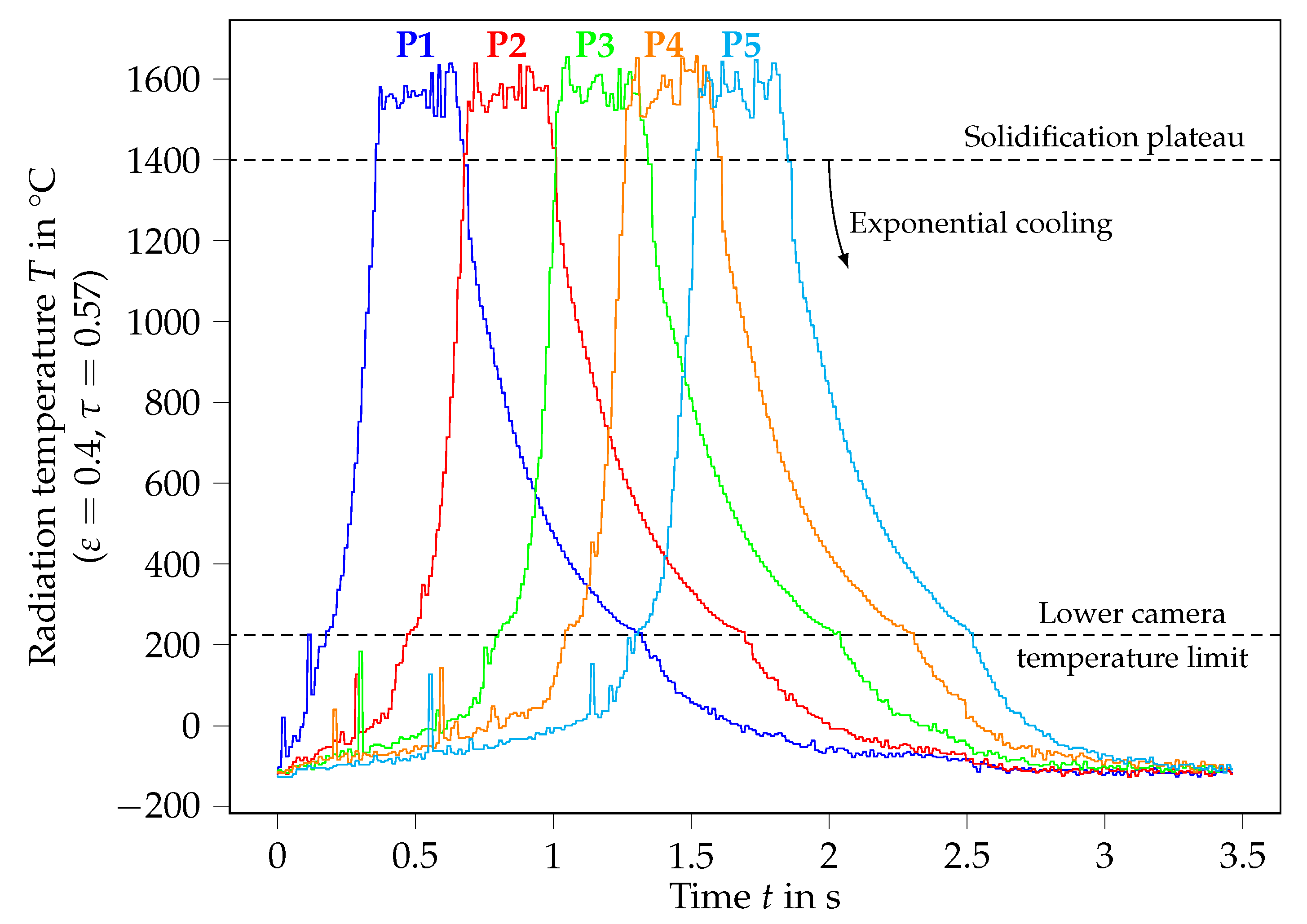 Metals 11 02050 g004