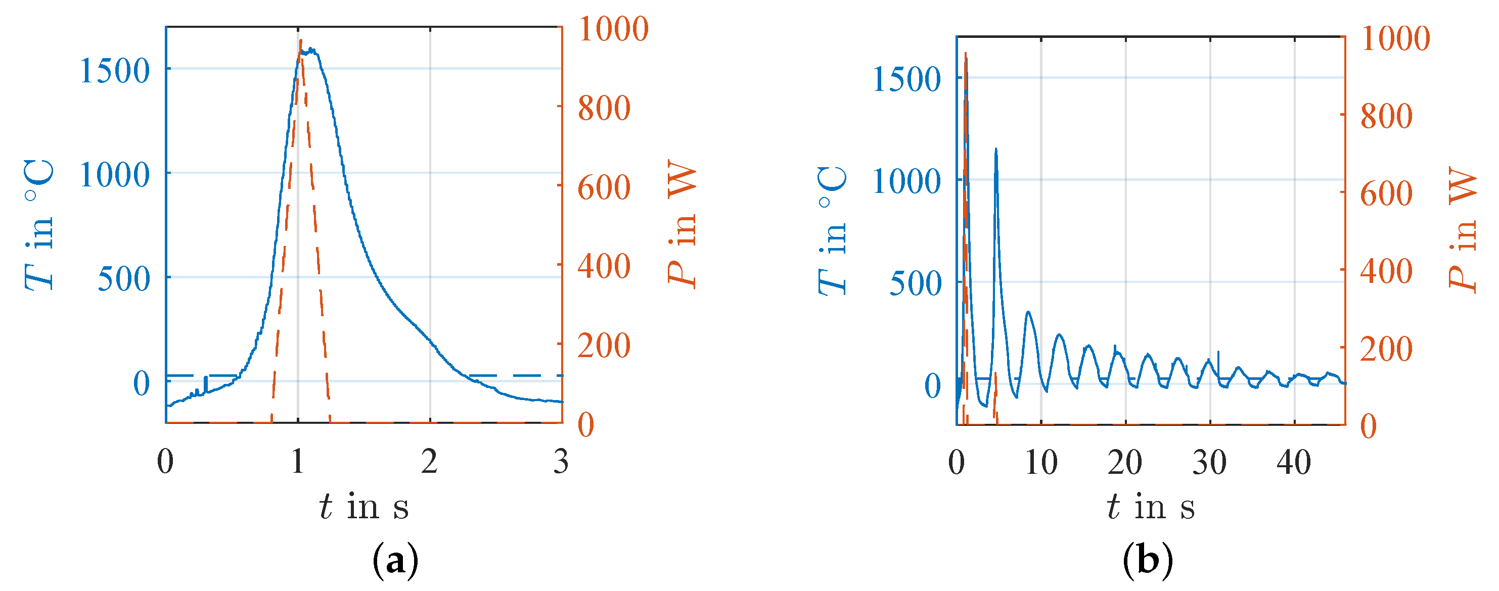 Metals 11 02050 g007