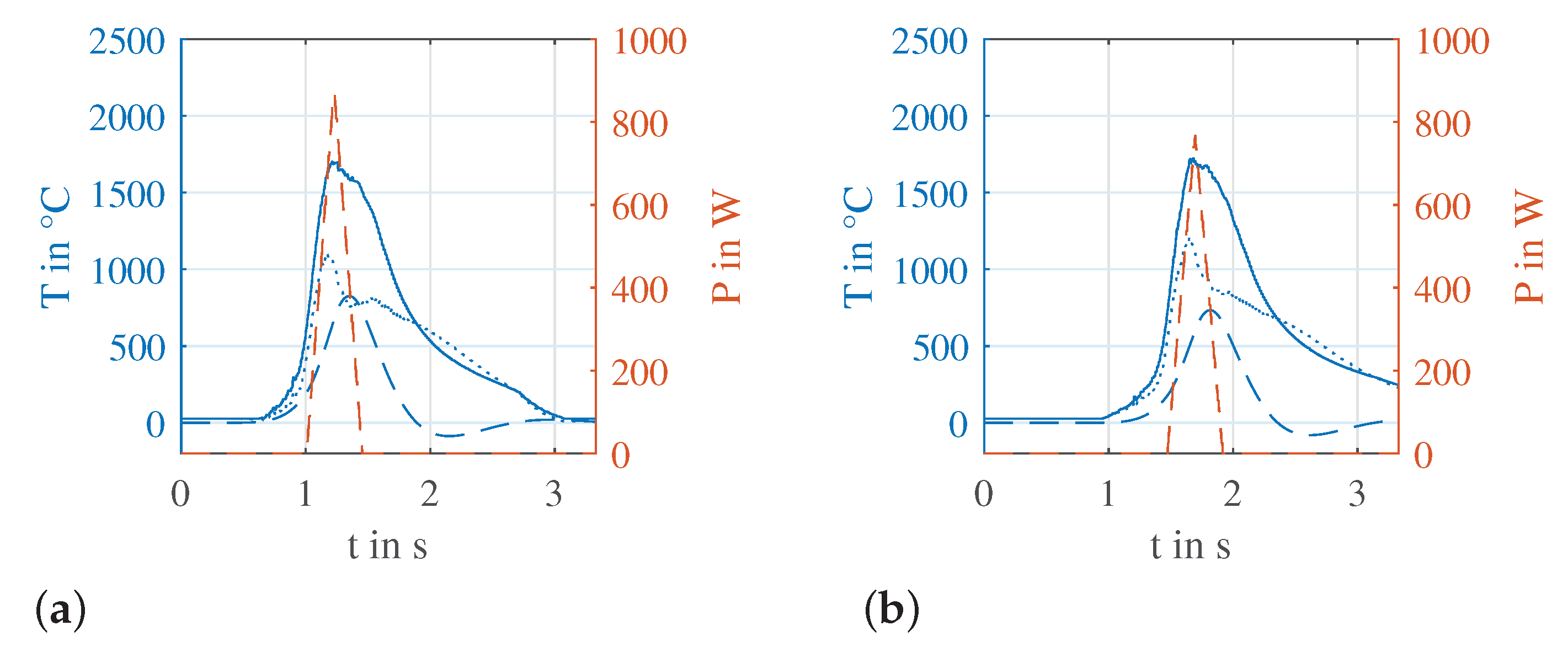 Metals 11 02050 g013a