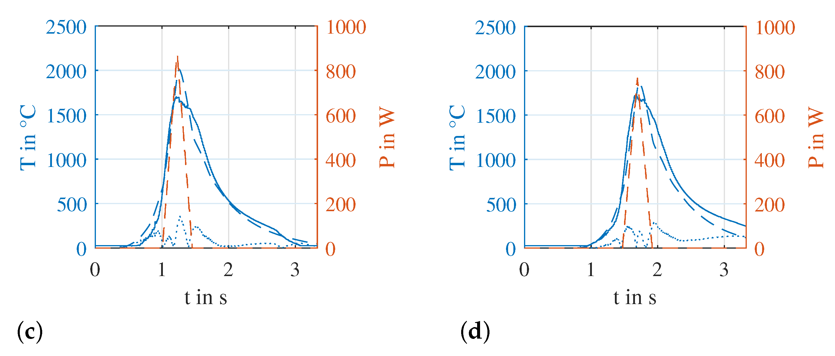 Metals 11 02050 g013b