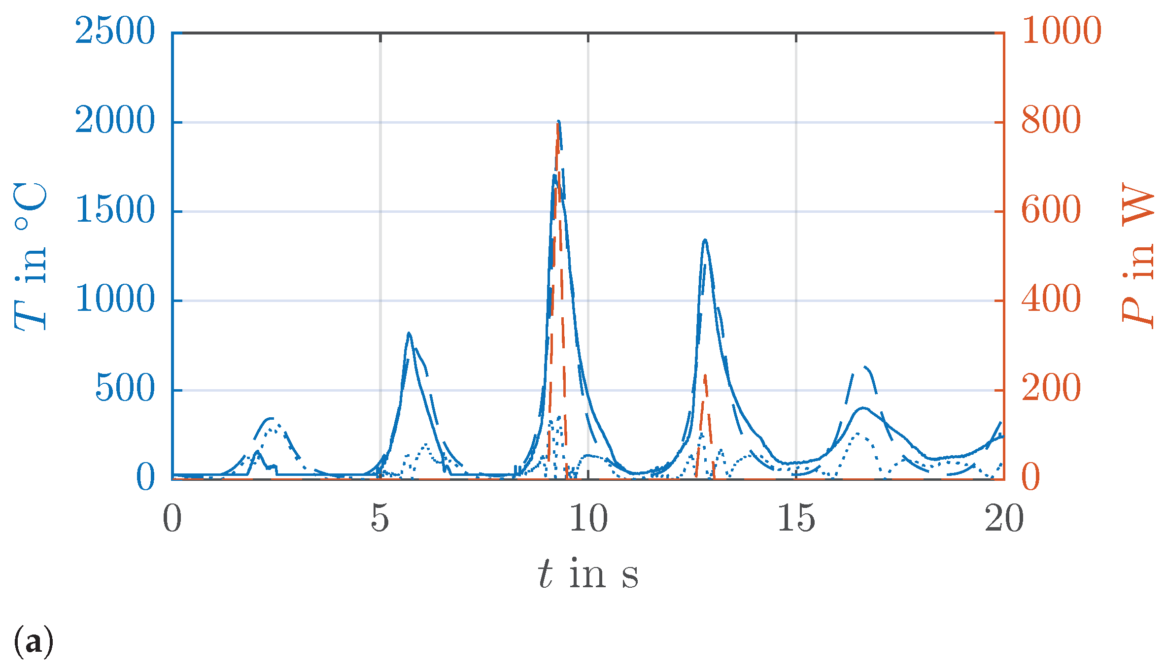 Metals 11 02050 g015a