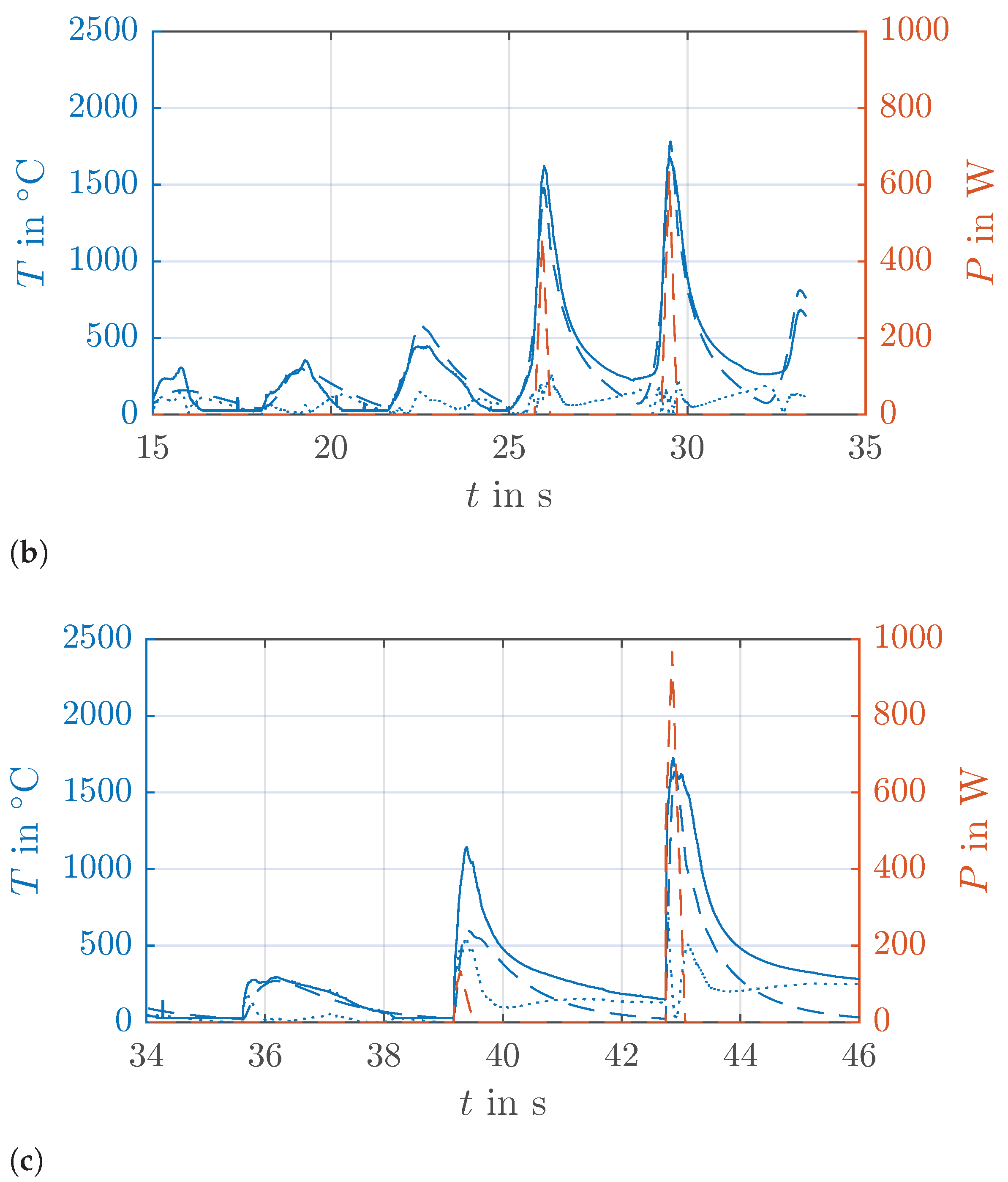 Metals 11 02050 g015b