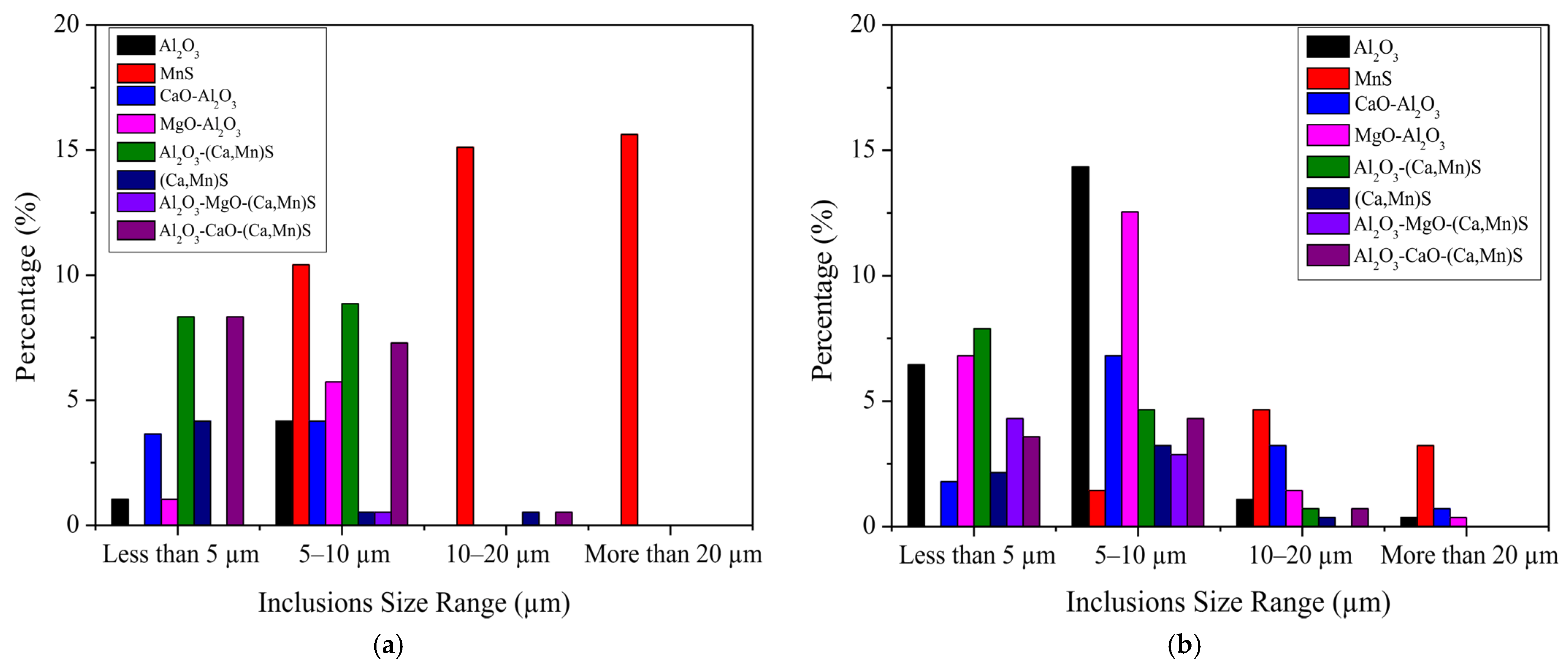 Metals 11 02051 g002