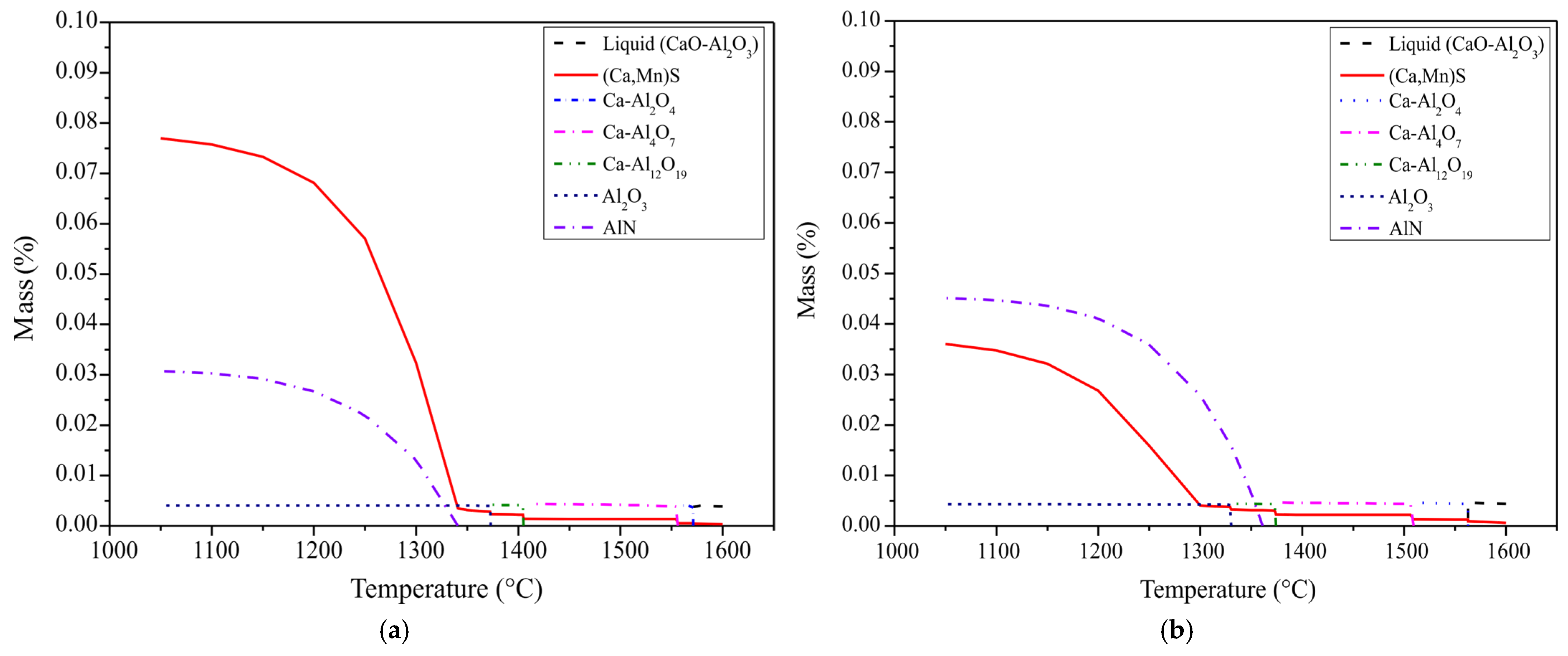 Metals 11 02051 g006