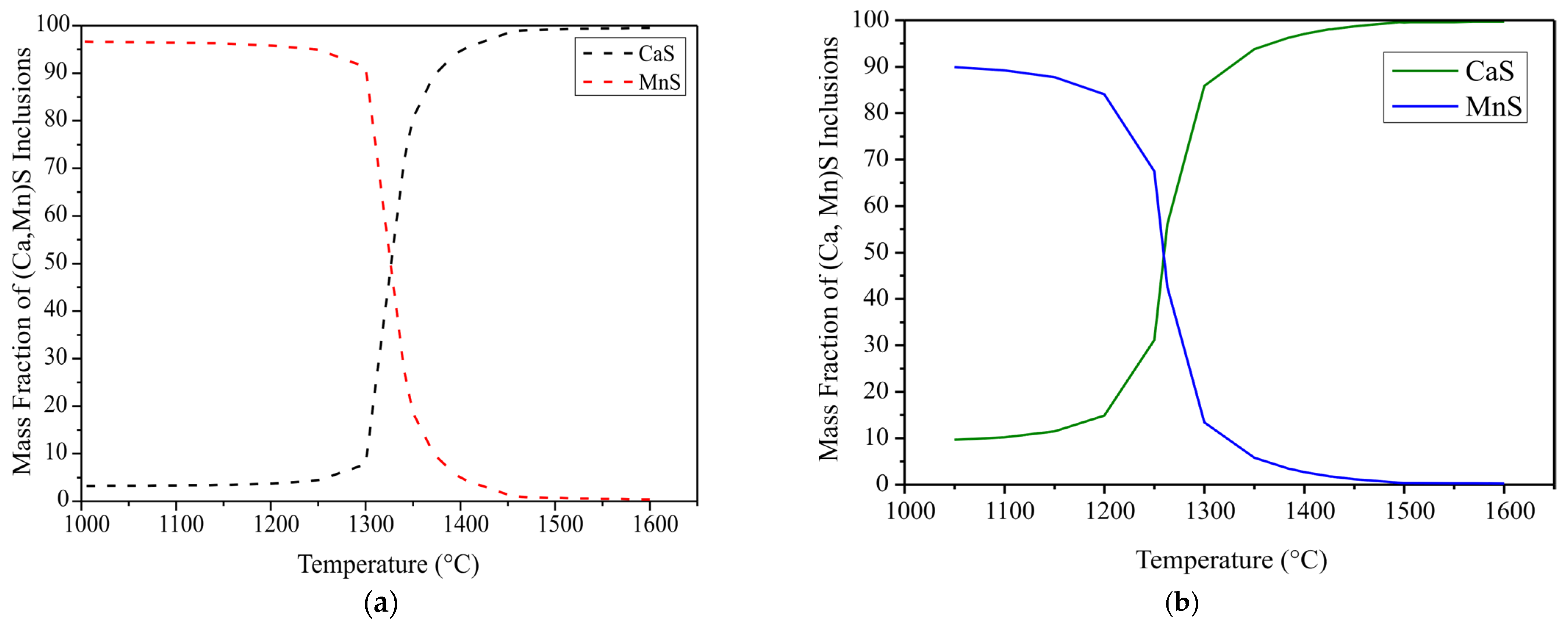 Metals 11 02051 g007