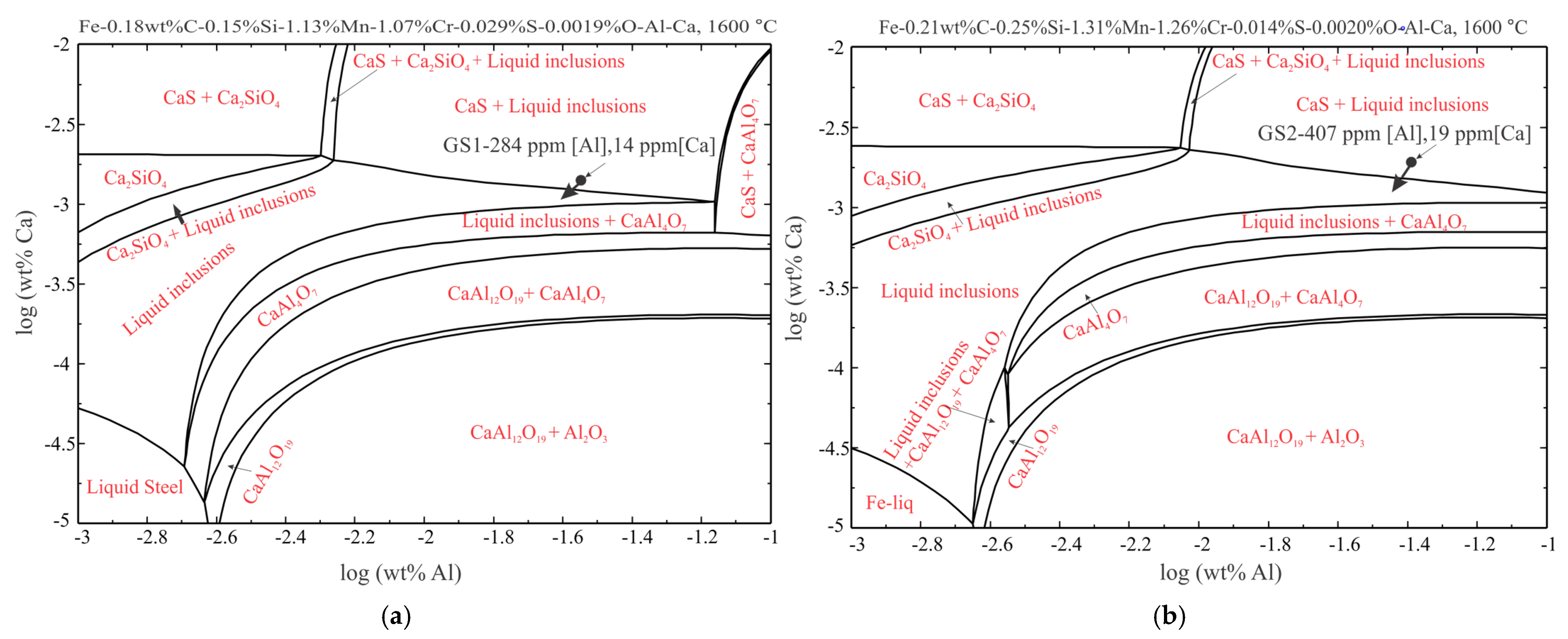 Metals 11 02051 g010
