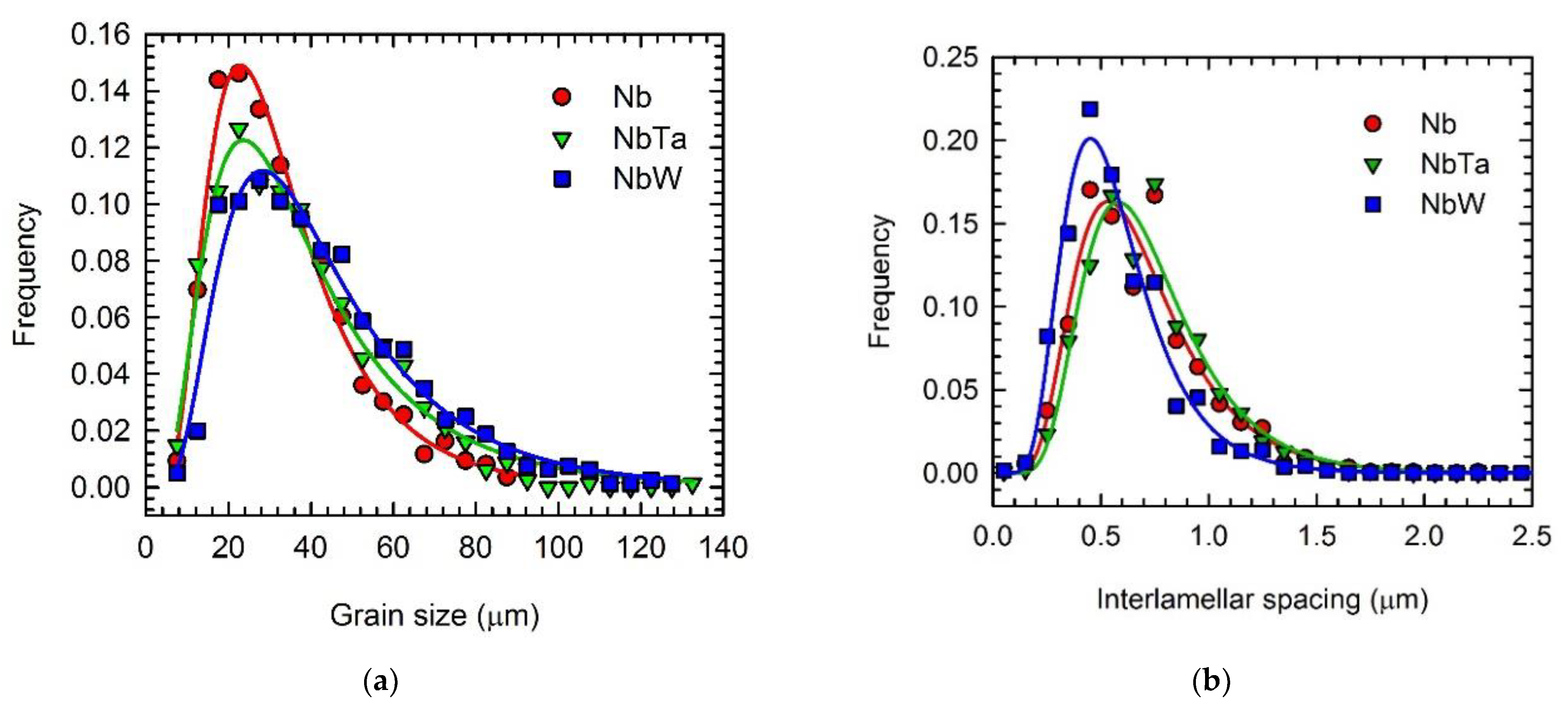 Metals 11 02052 g006 550