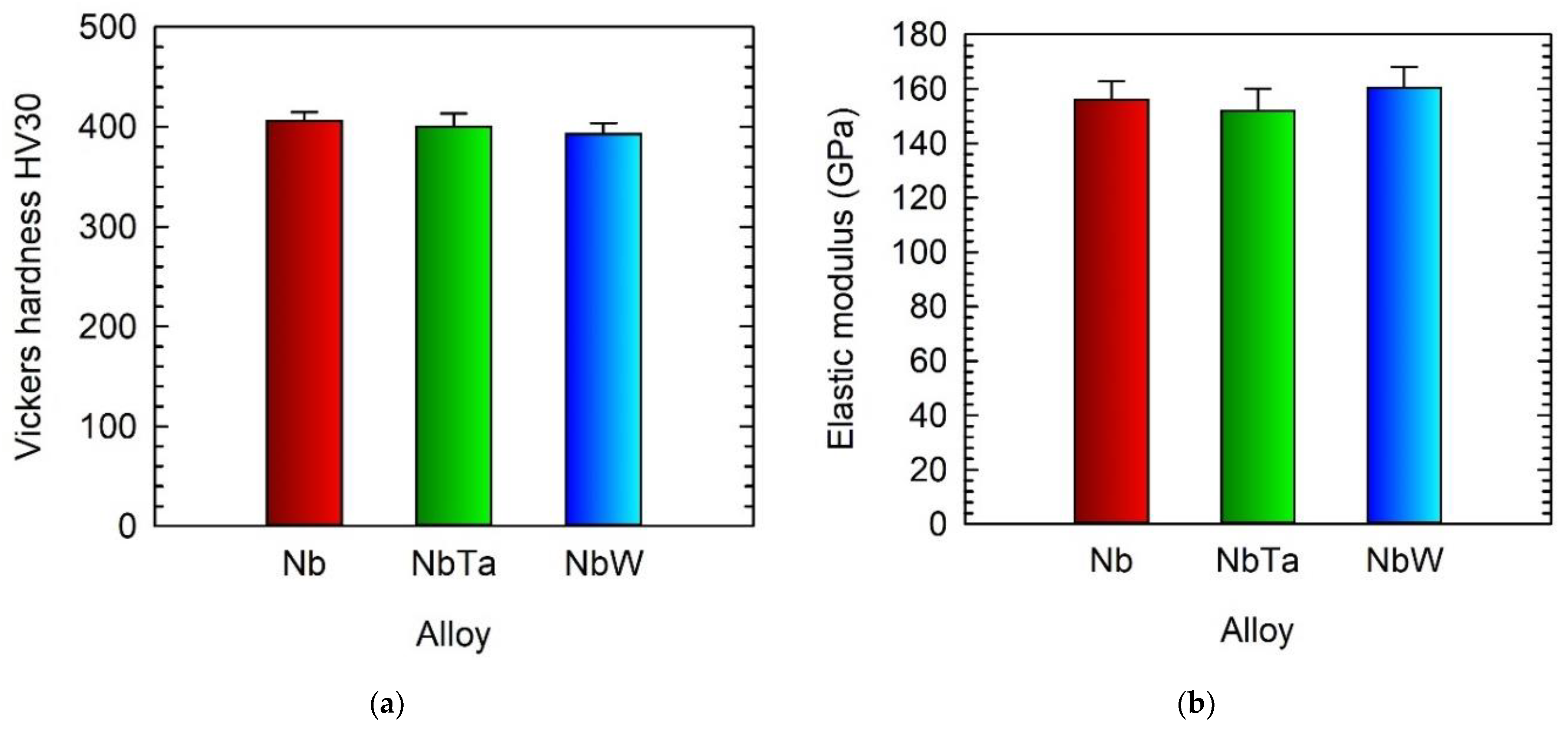 Metals 11 02052 g007 550