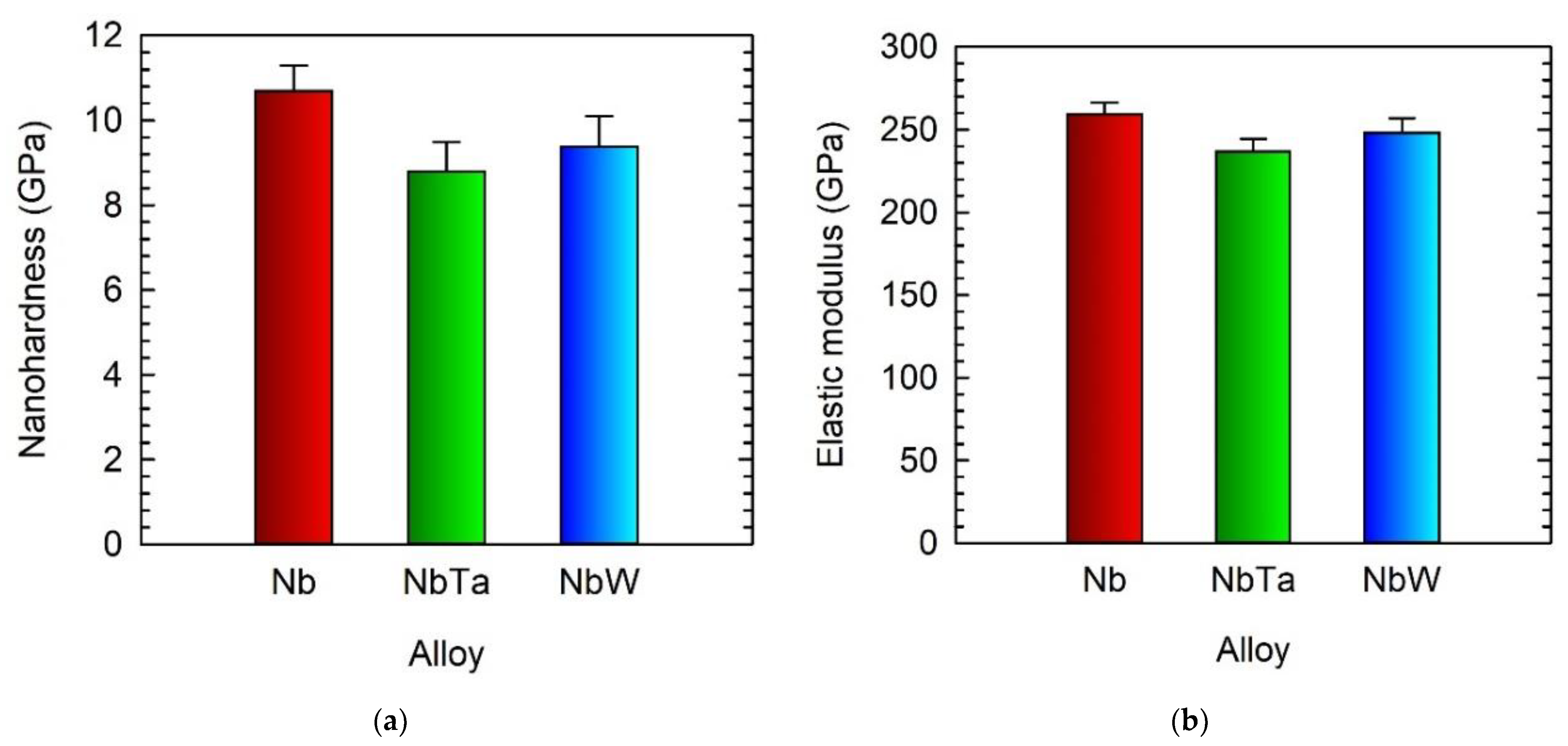Metals 11 02052 g008 550