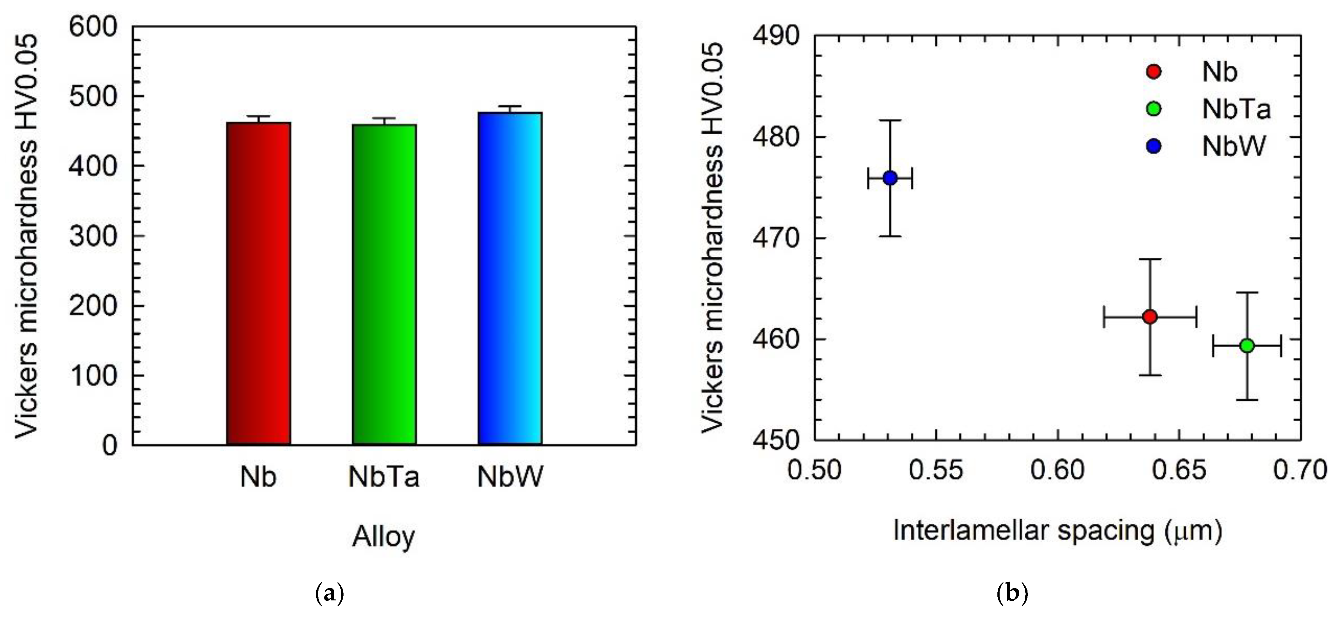 Metals 11 02052 g009 550