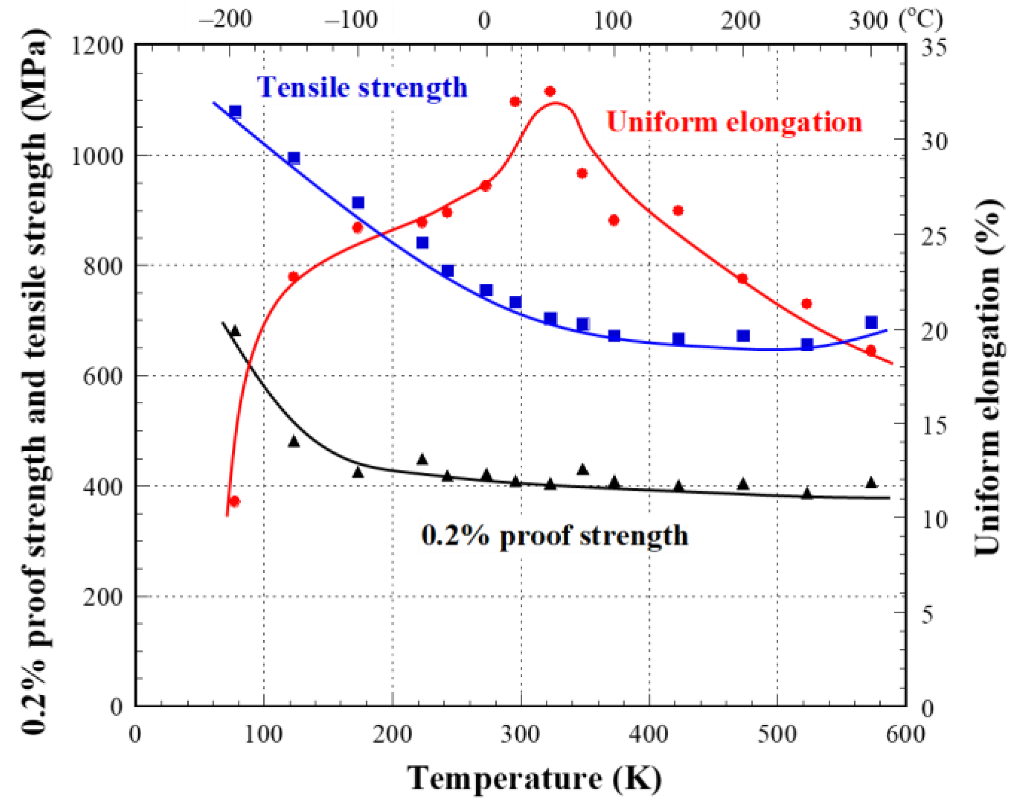Metals 11 02053 g004
