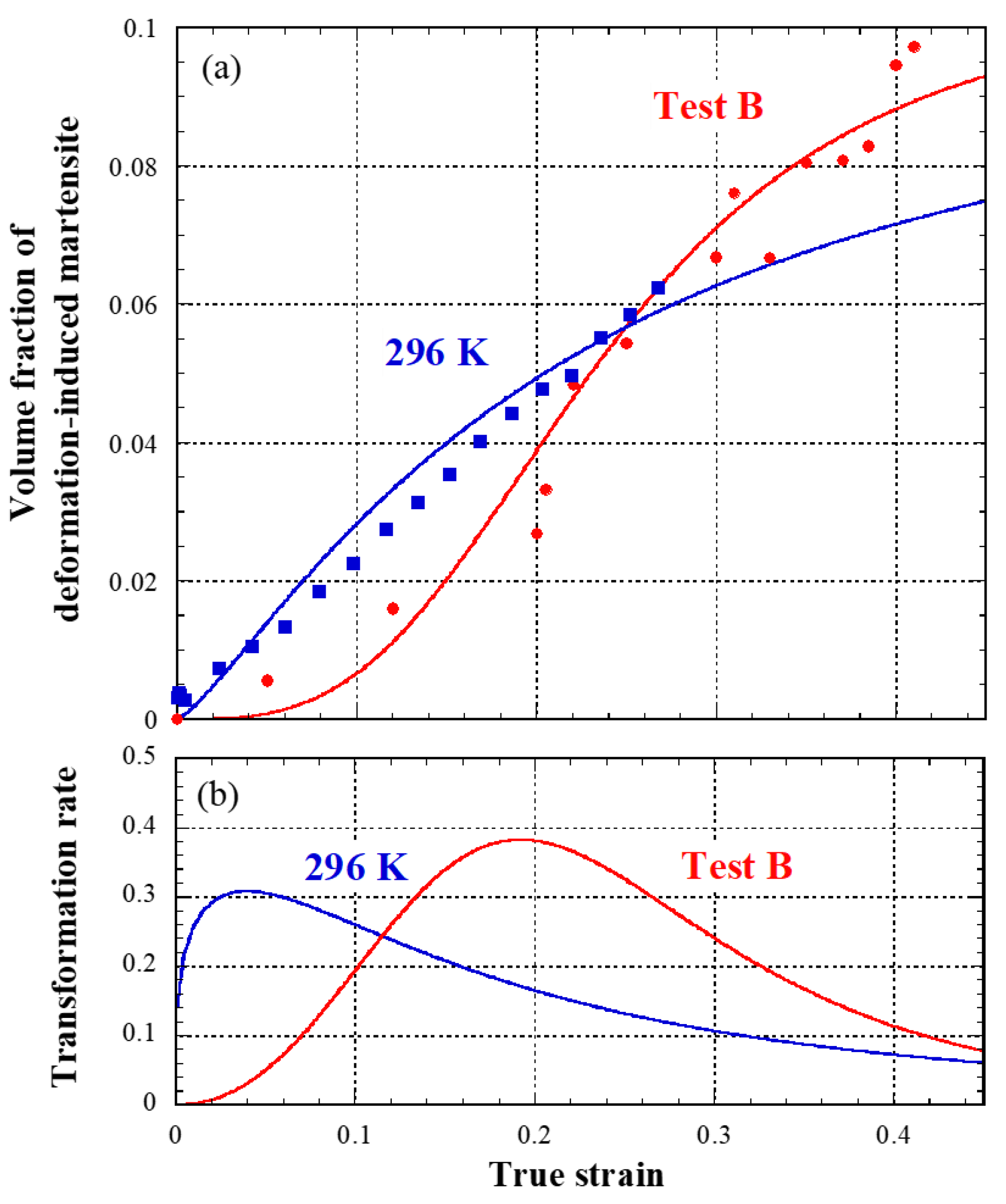 Metals 11 02053 g011