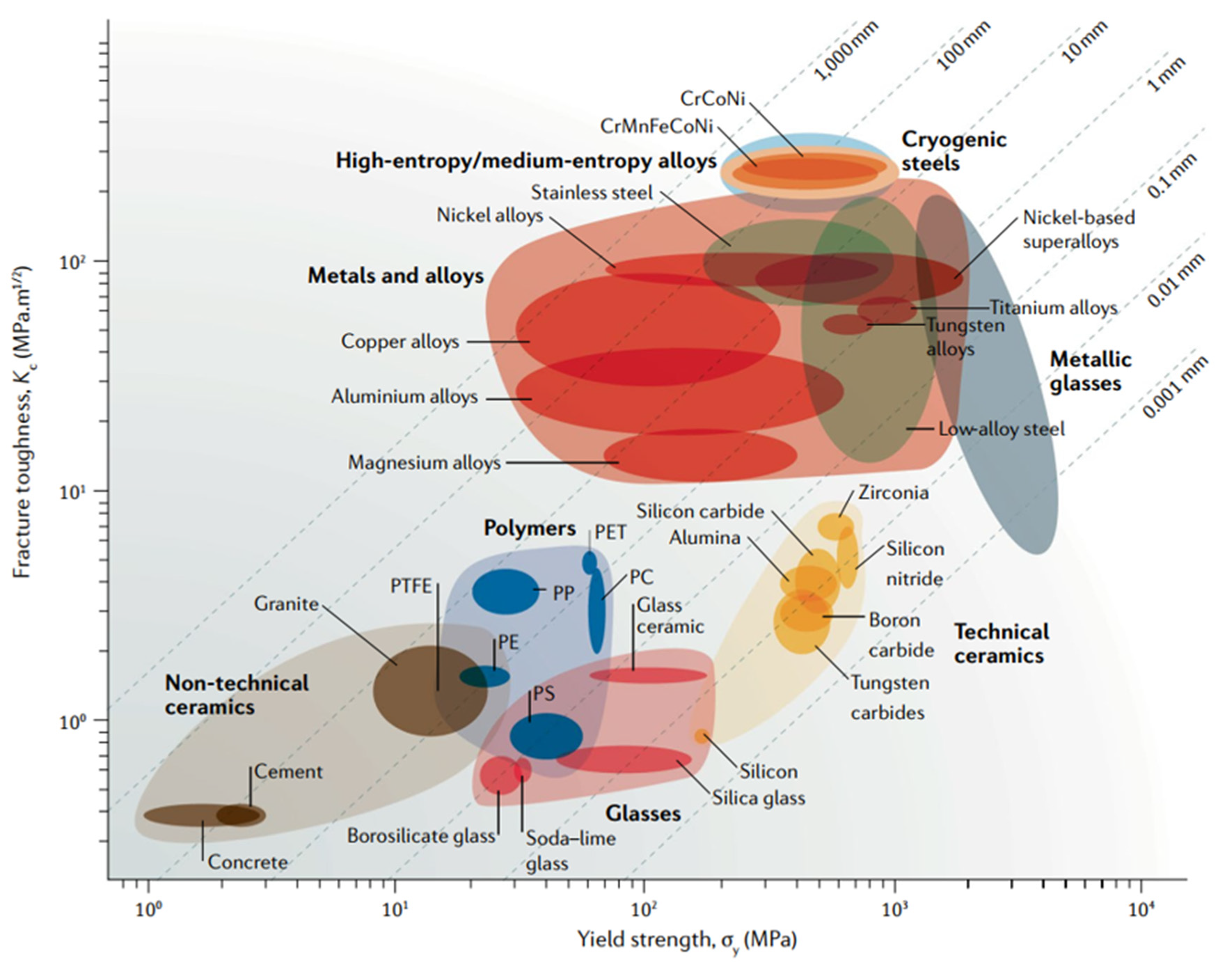 Metals 11 02054 g003