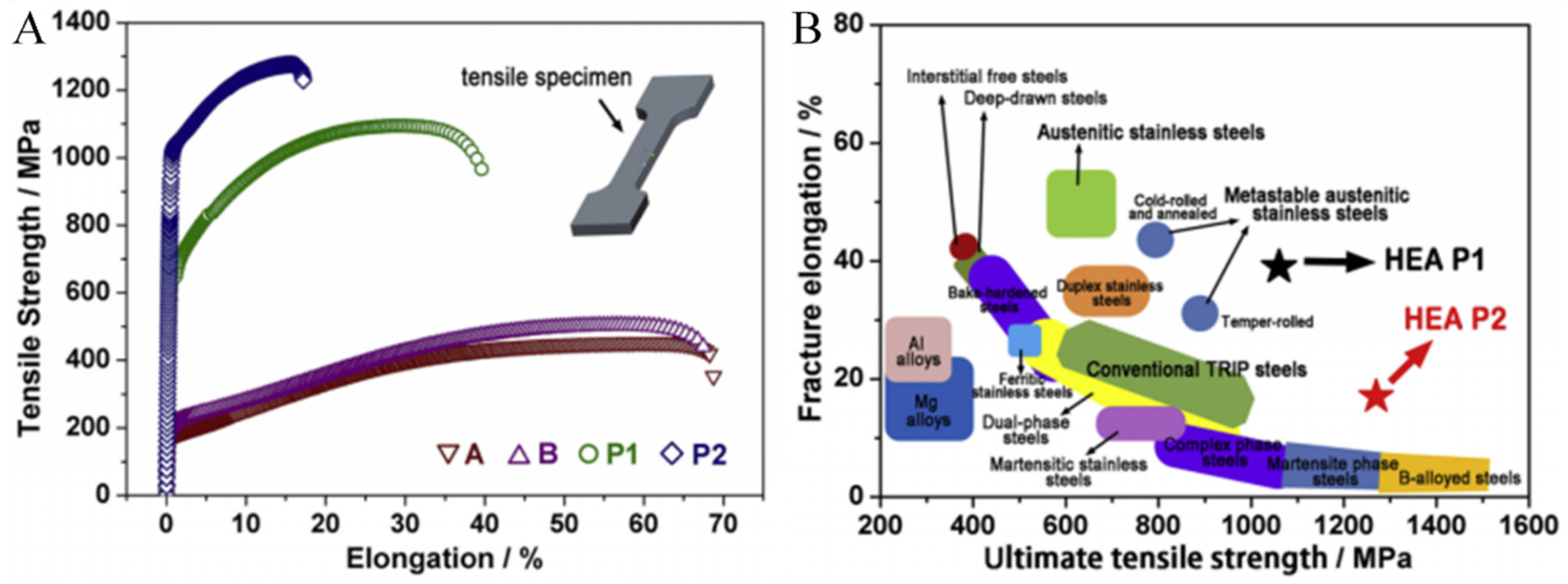 Metals 11 02054 g005
