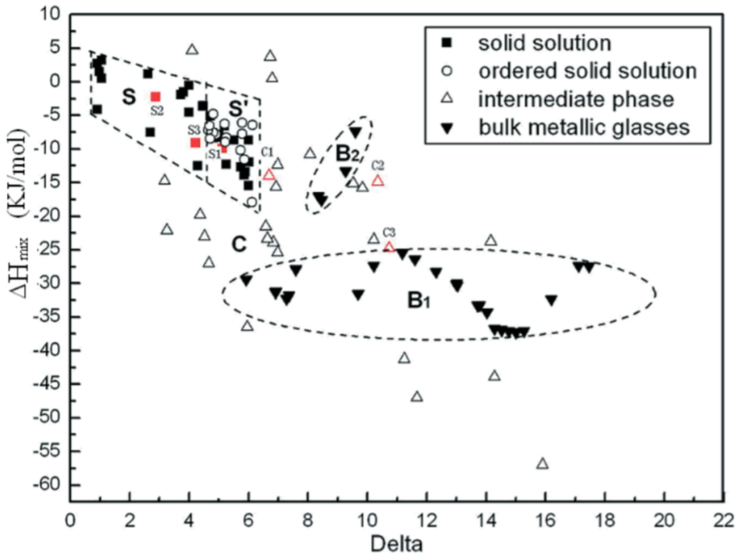 Metals 11 02054 g006