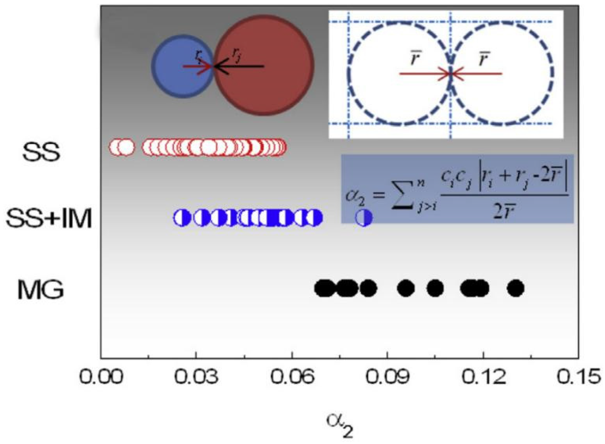 Metals 11 02054 g007