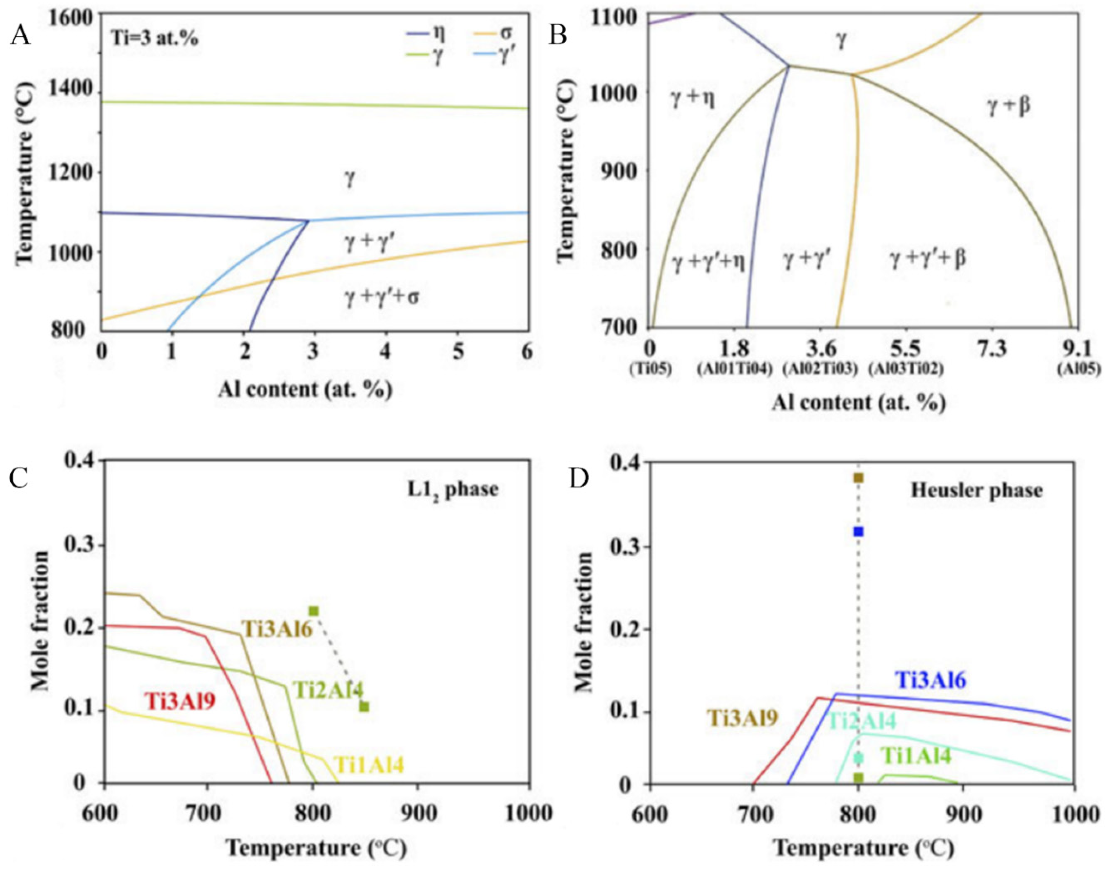 Metals 11 02054 g008