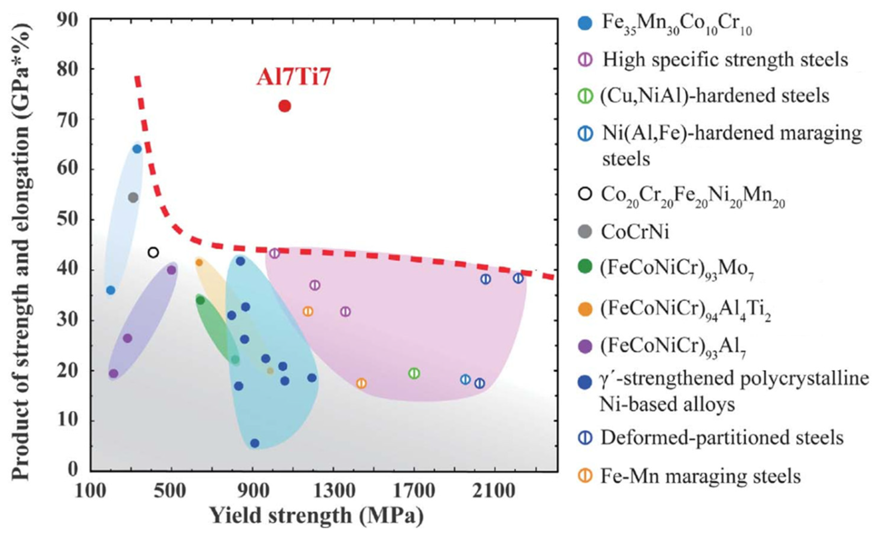 Metals 11 02054 g010