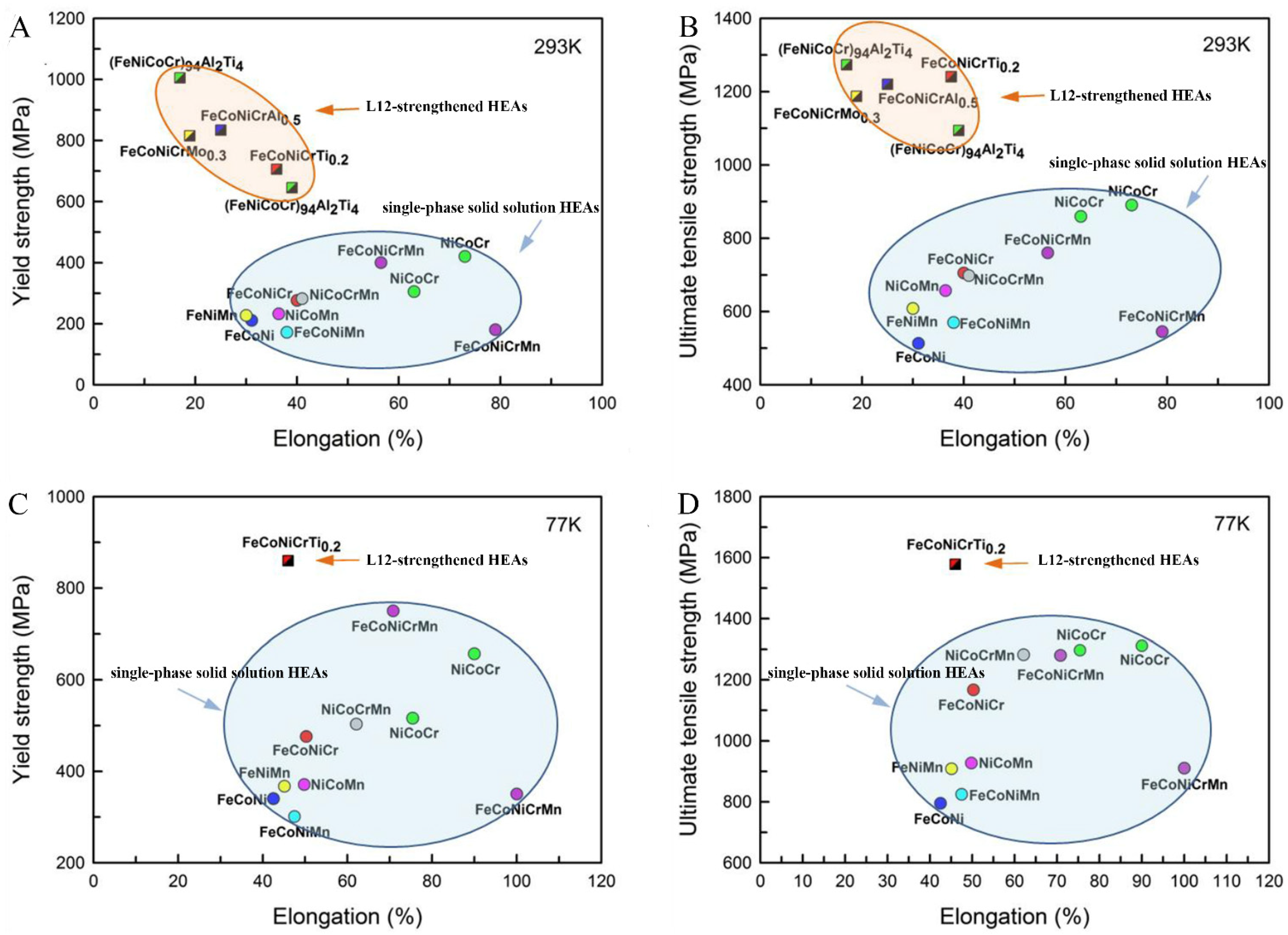 Metals 11 02054 g014