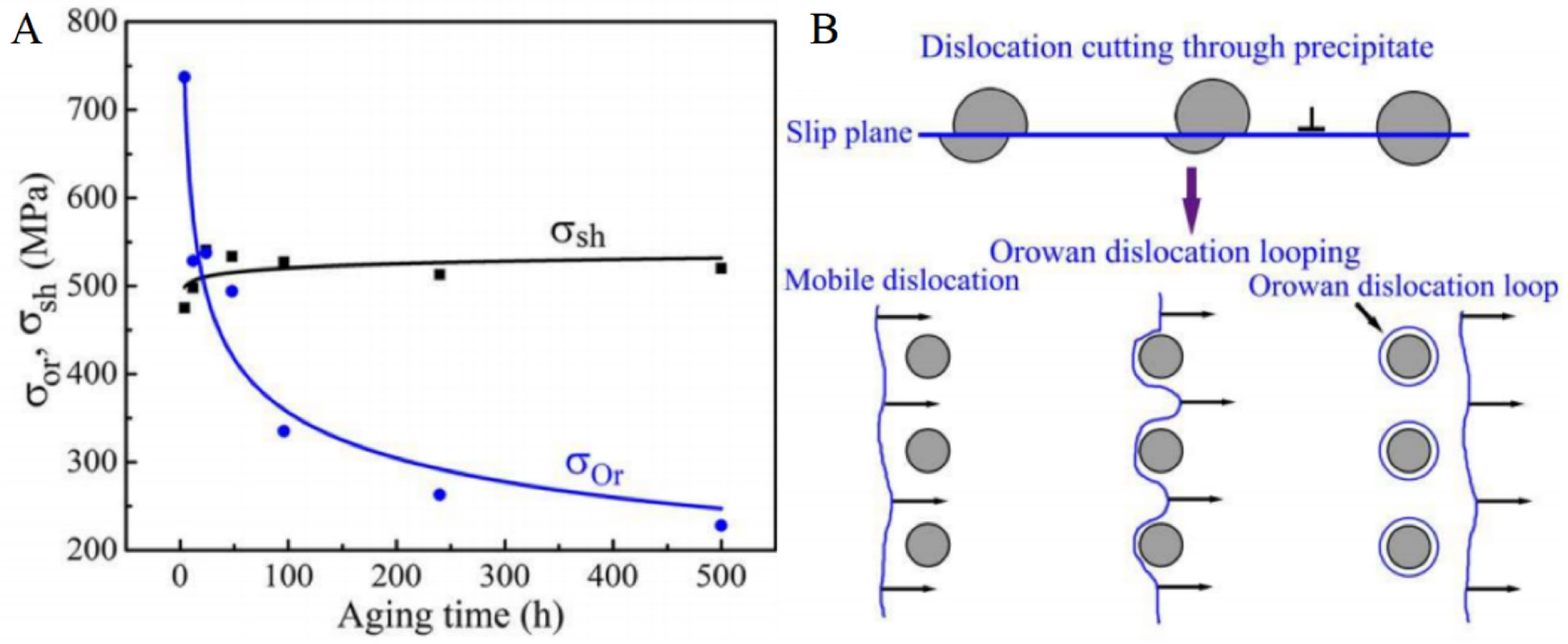 Metals 11 02054 g016