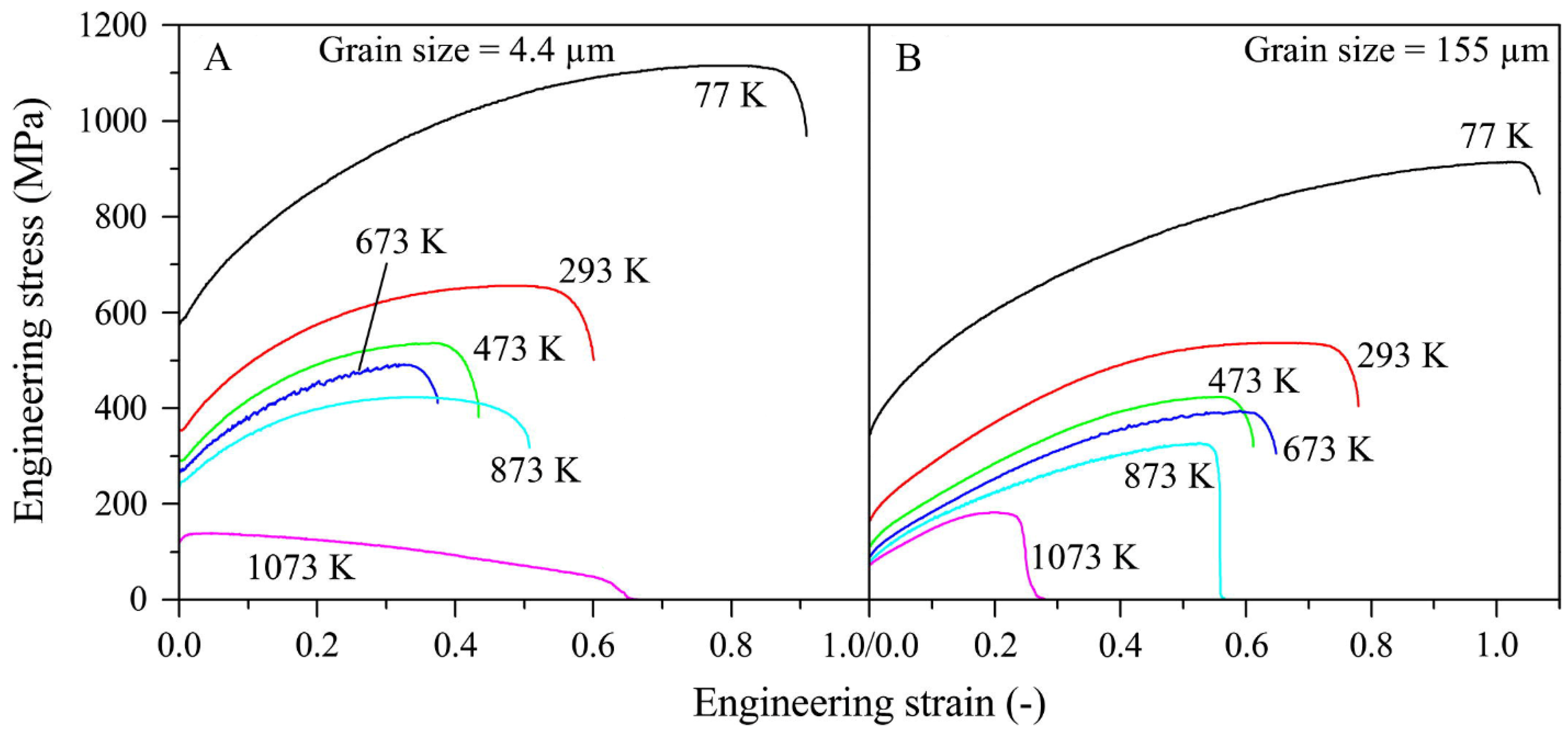 Metals 11 02054 g017