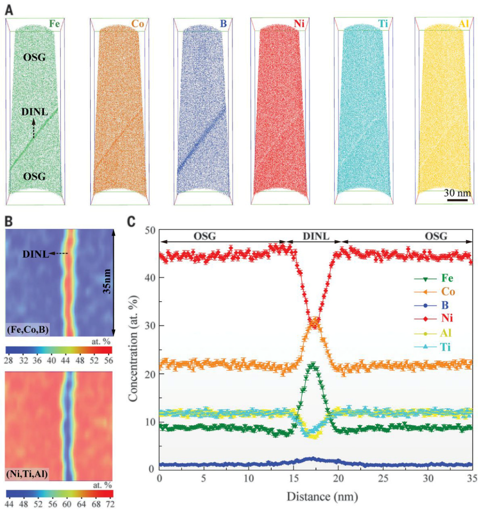 Metals 11 02054 g020