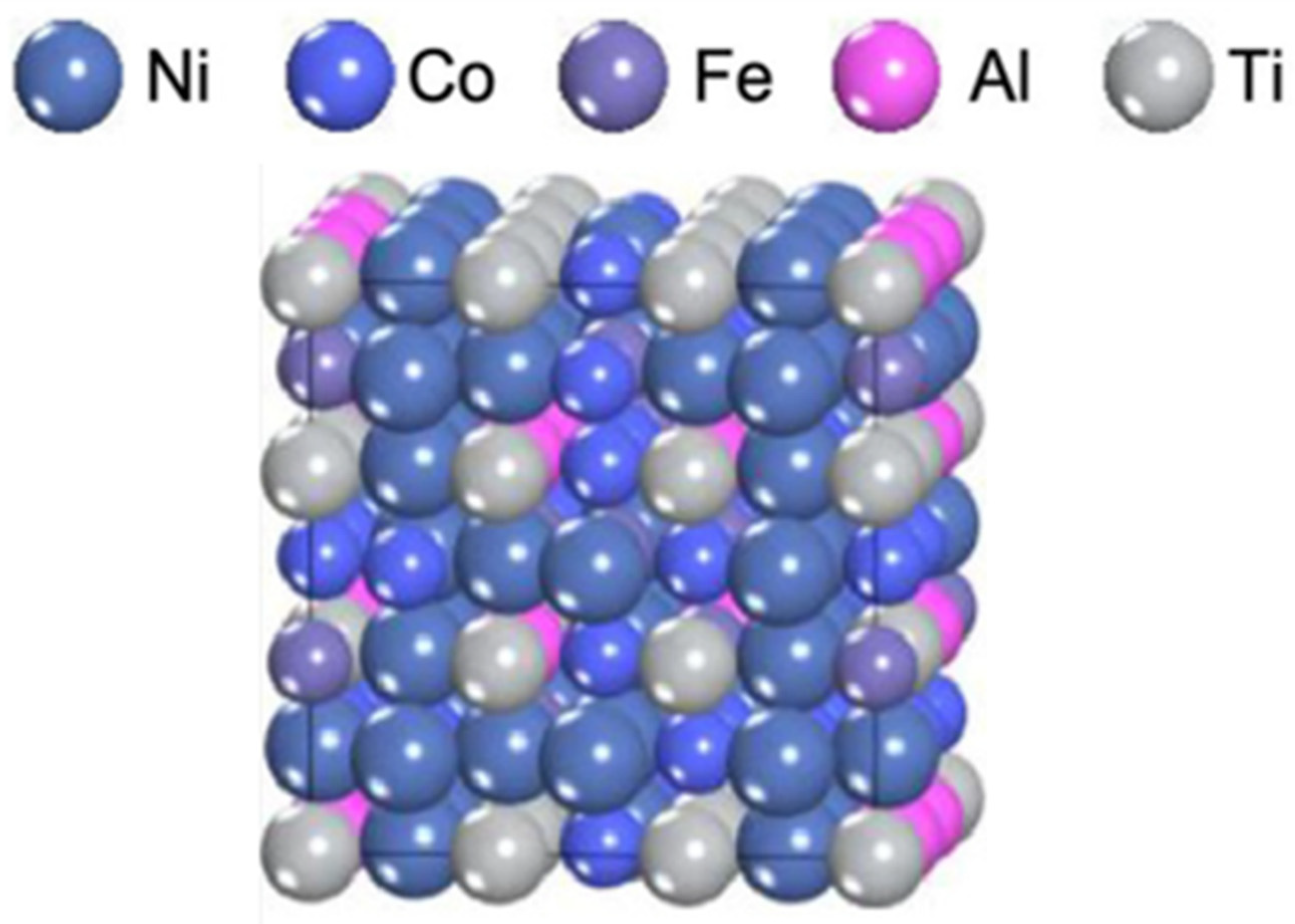 Metals 11 02054 g021