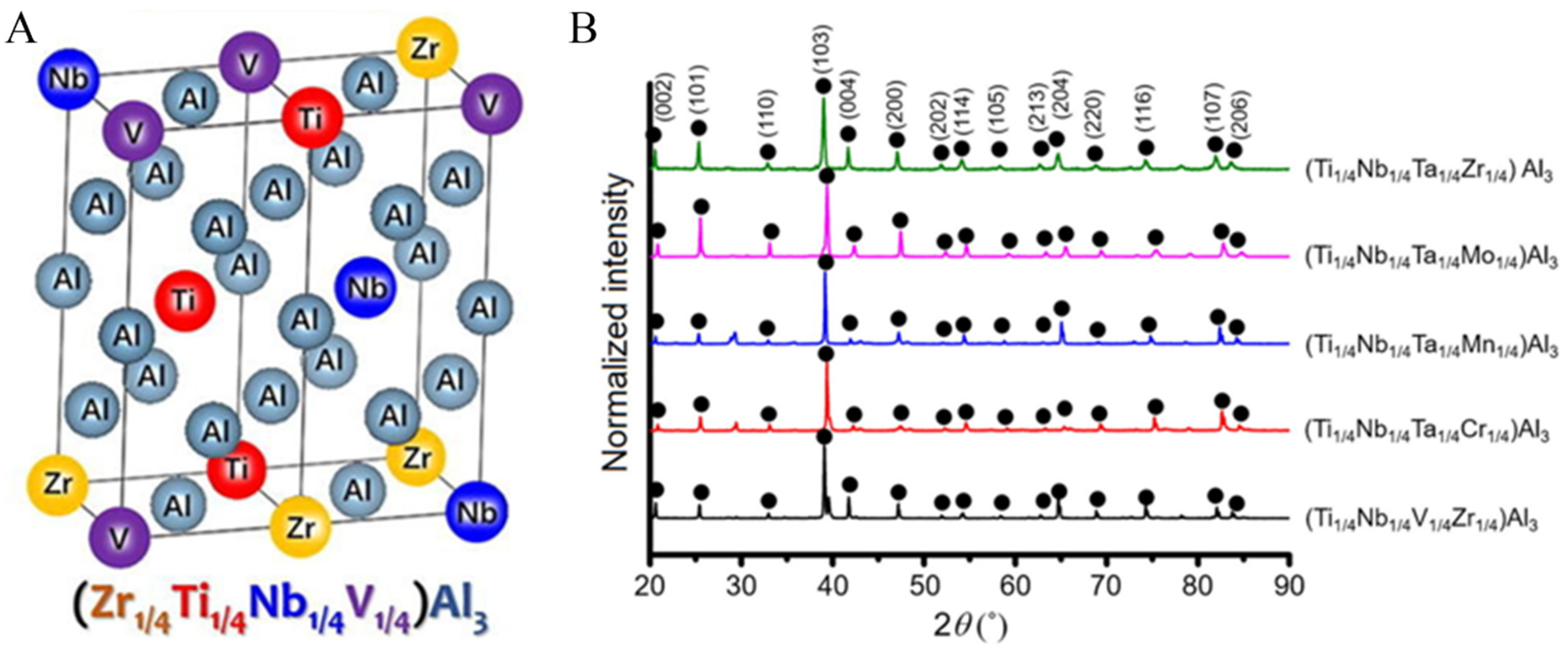 Metals 11 02054 g023