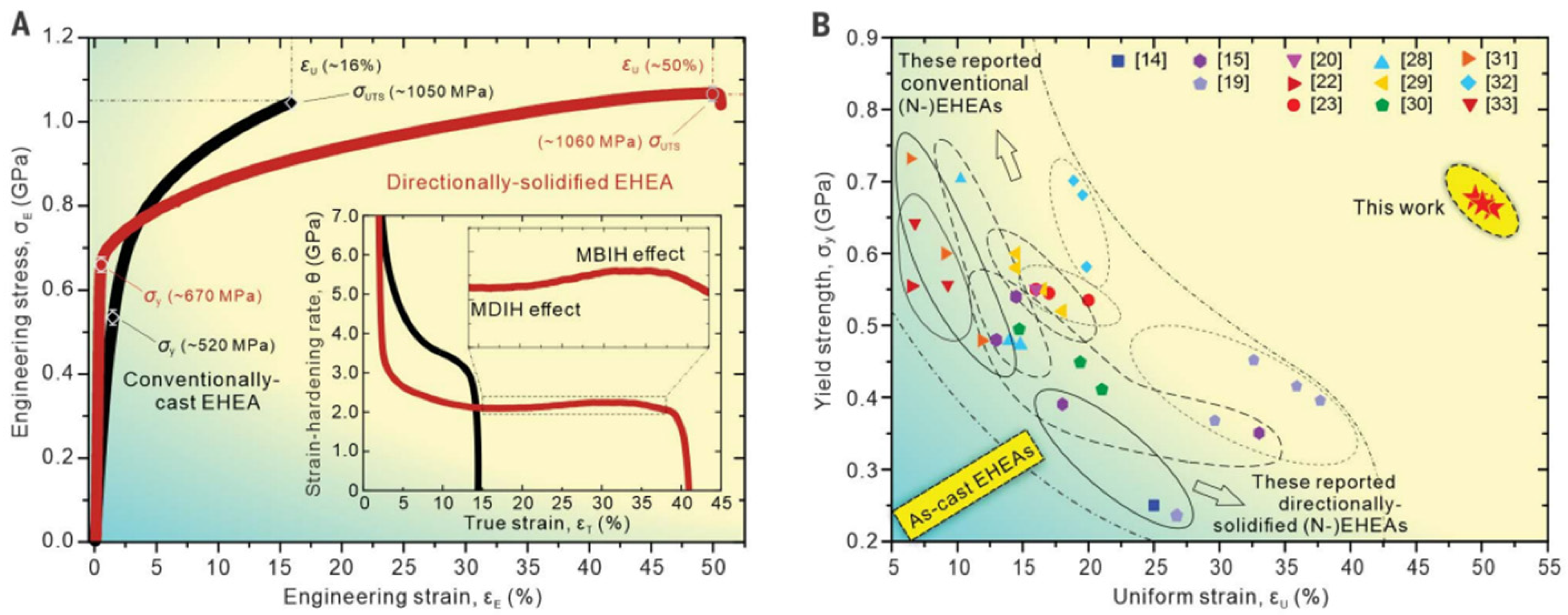 Metals 11 02054 g026
