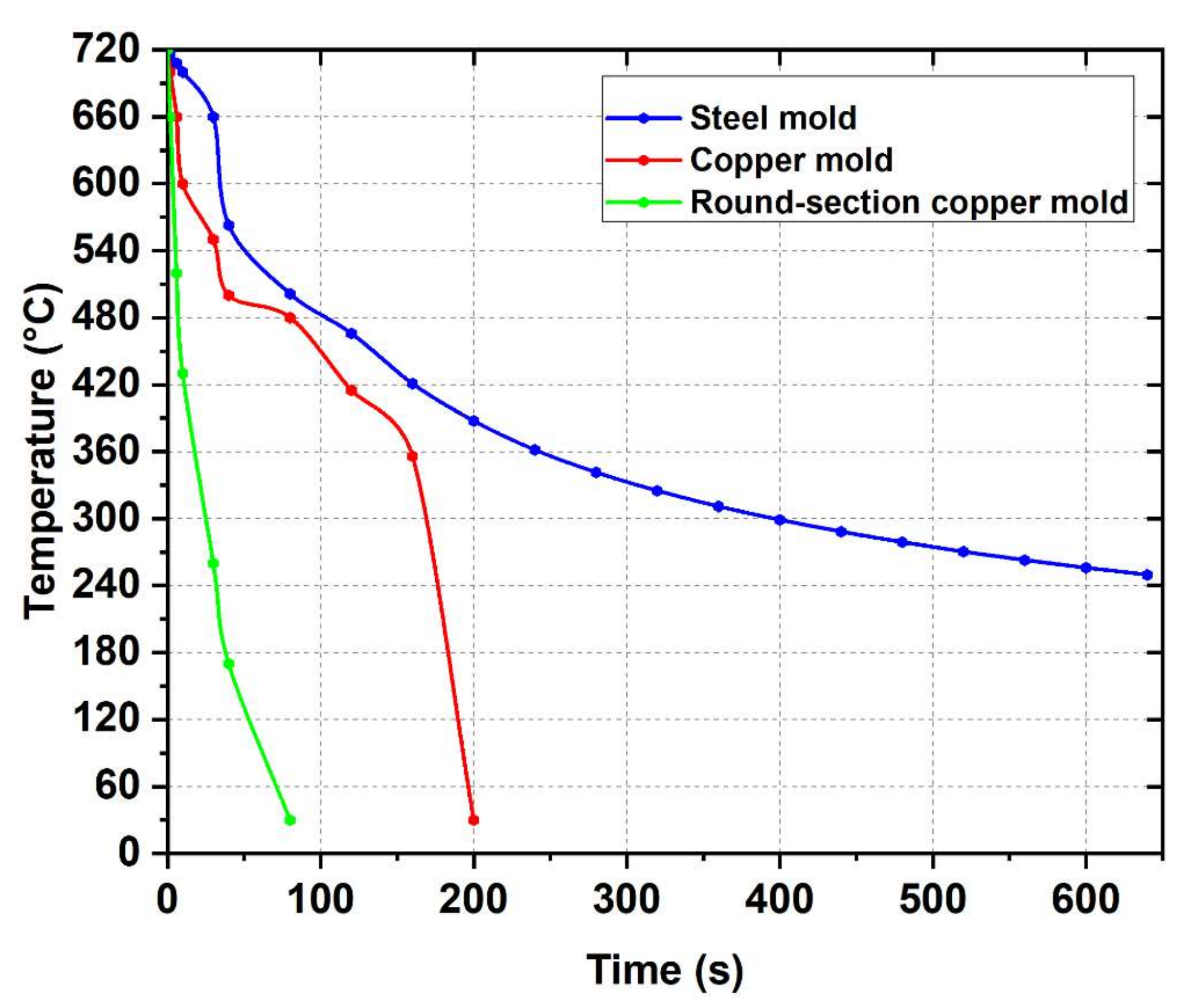 Metals 11 02056 g001