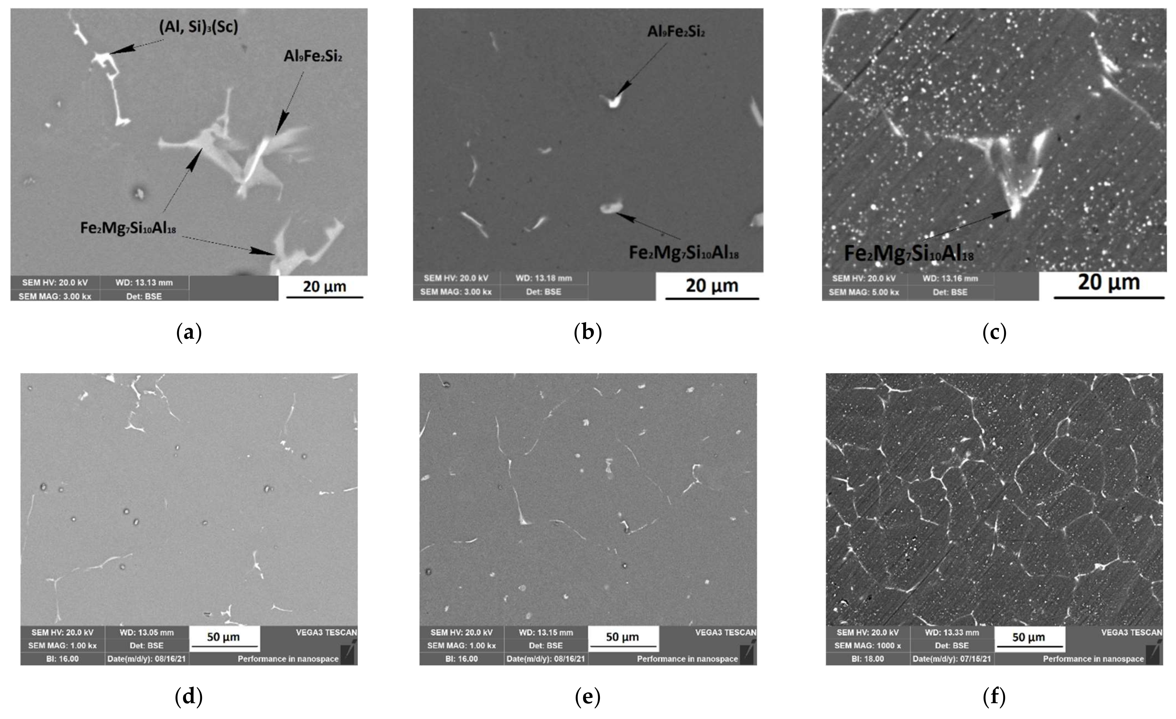 Metals 11 02056 g007