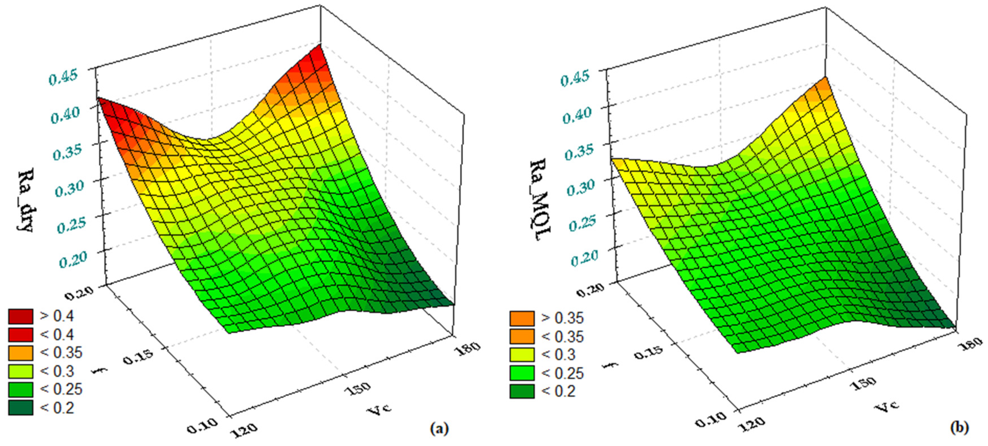 Metals 11 02058 g003