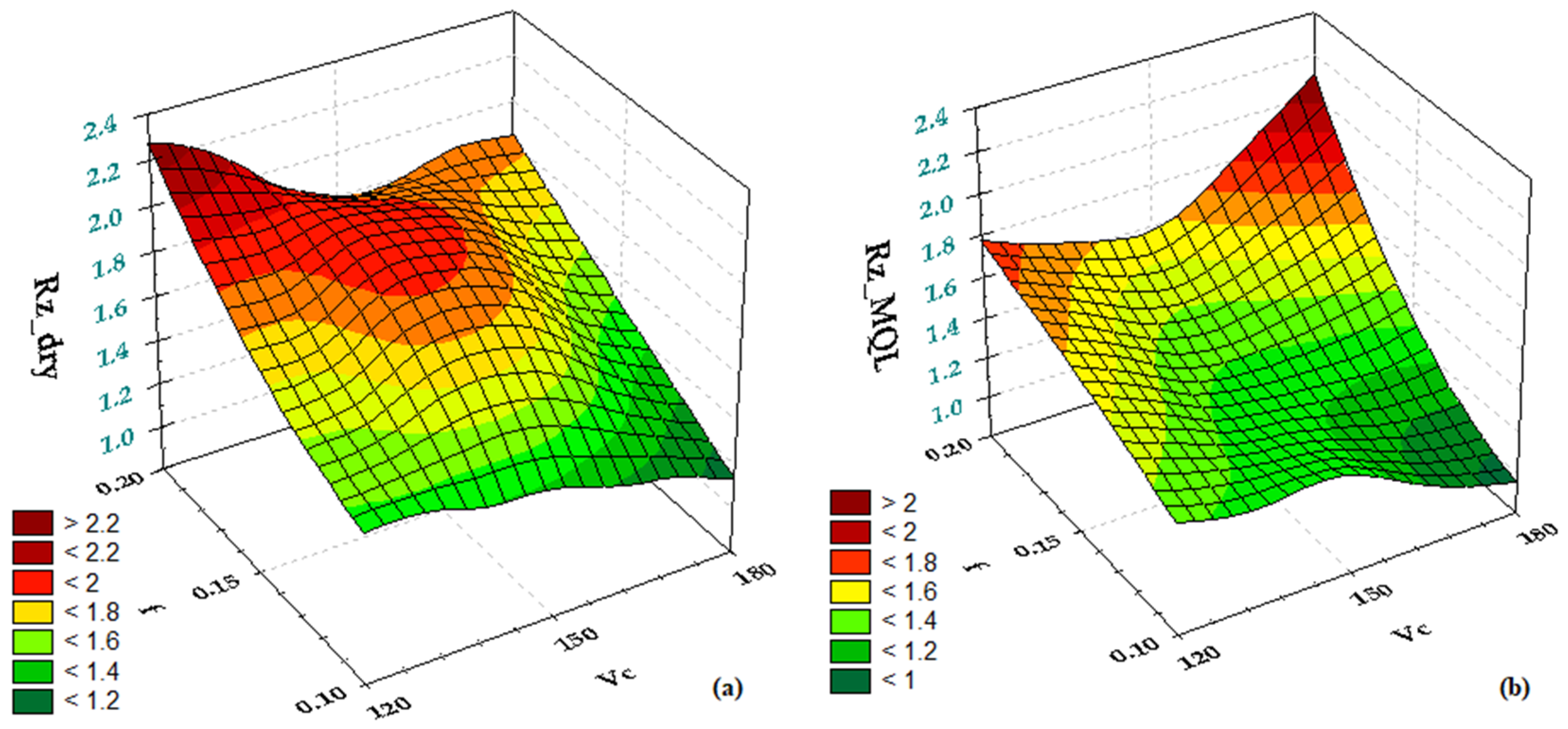 Metals 11 02058 g004